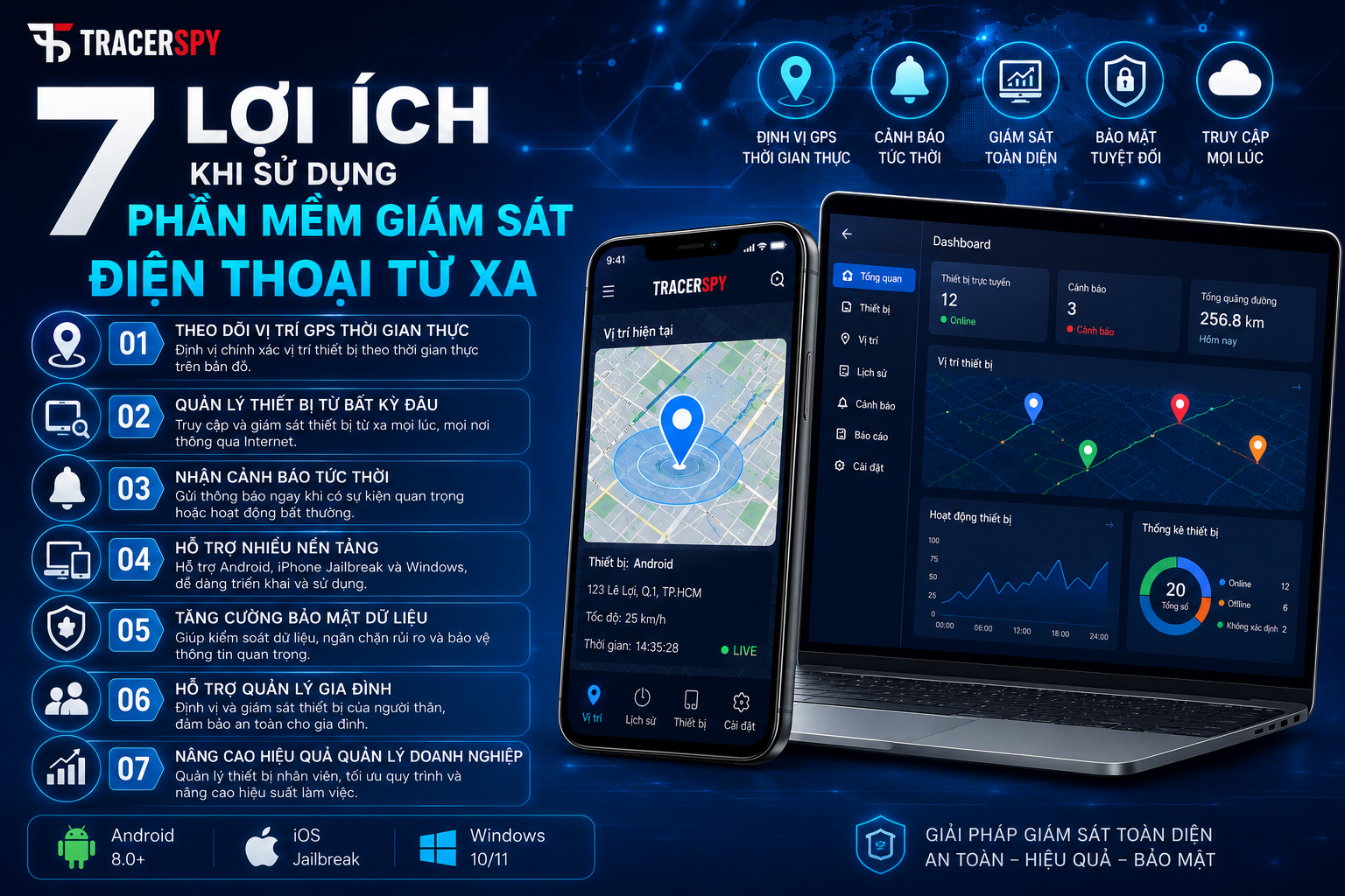 7 Lợi Ích Khi Sử Dụng Phần Mềm Giám Sát Điện Thoại Từ Xa