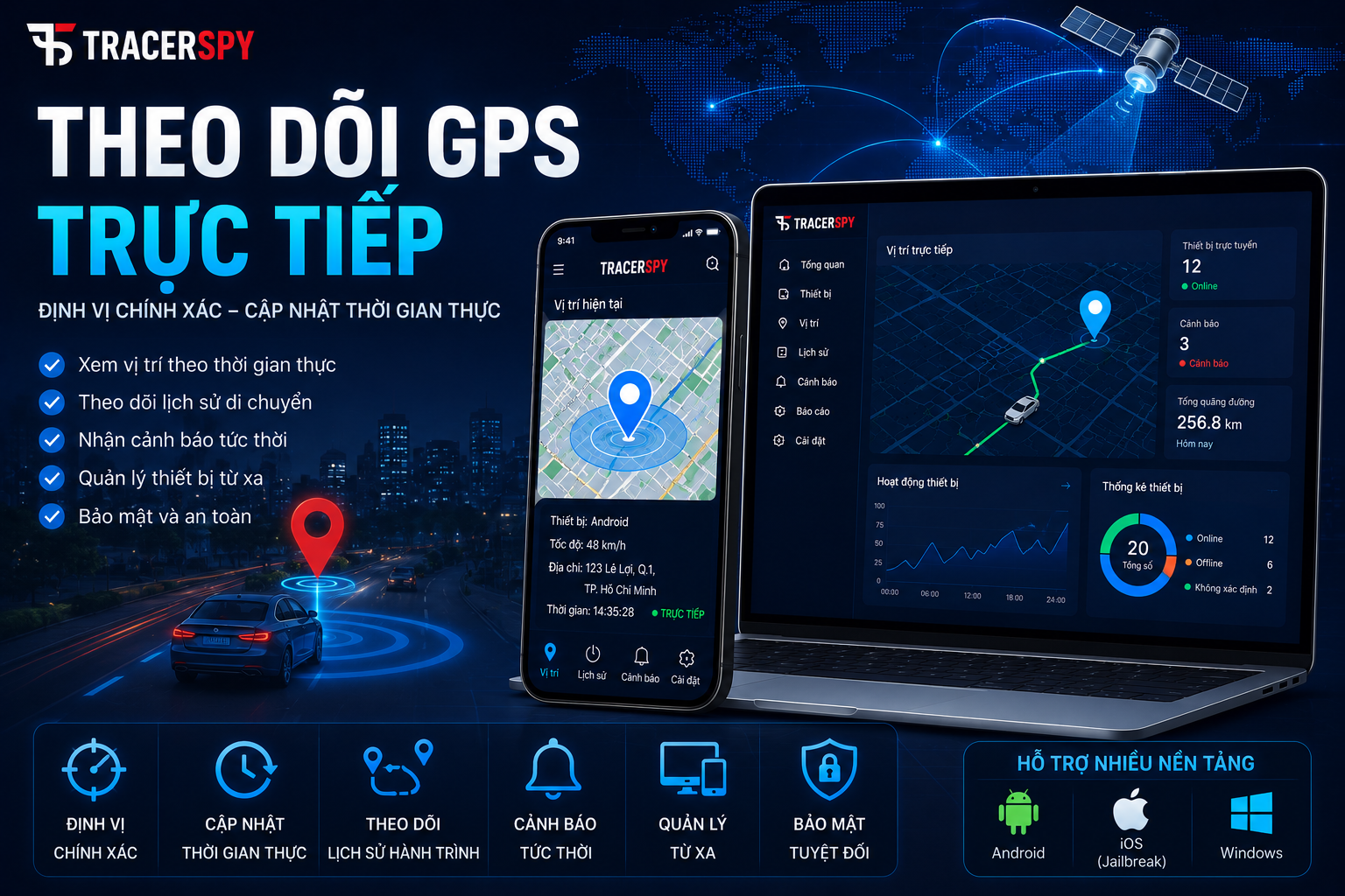 Theo Dõi GPS Trực Tiếp 24/24 Là Gì?