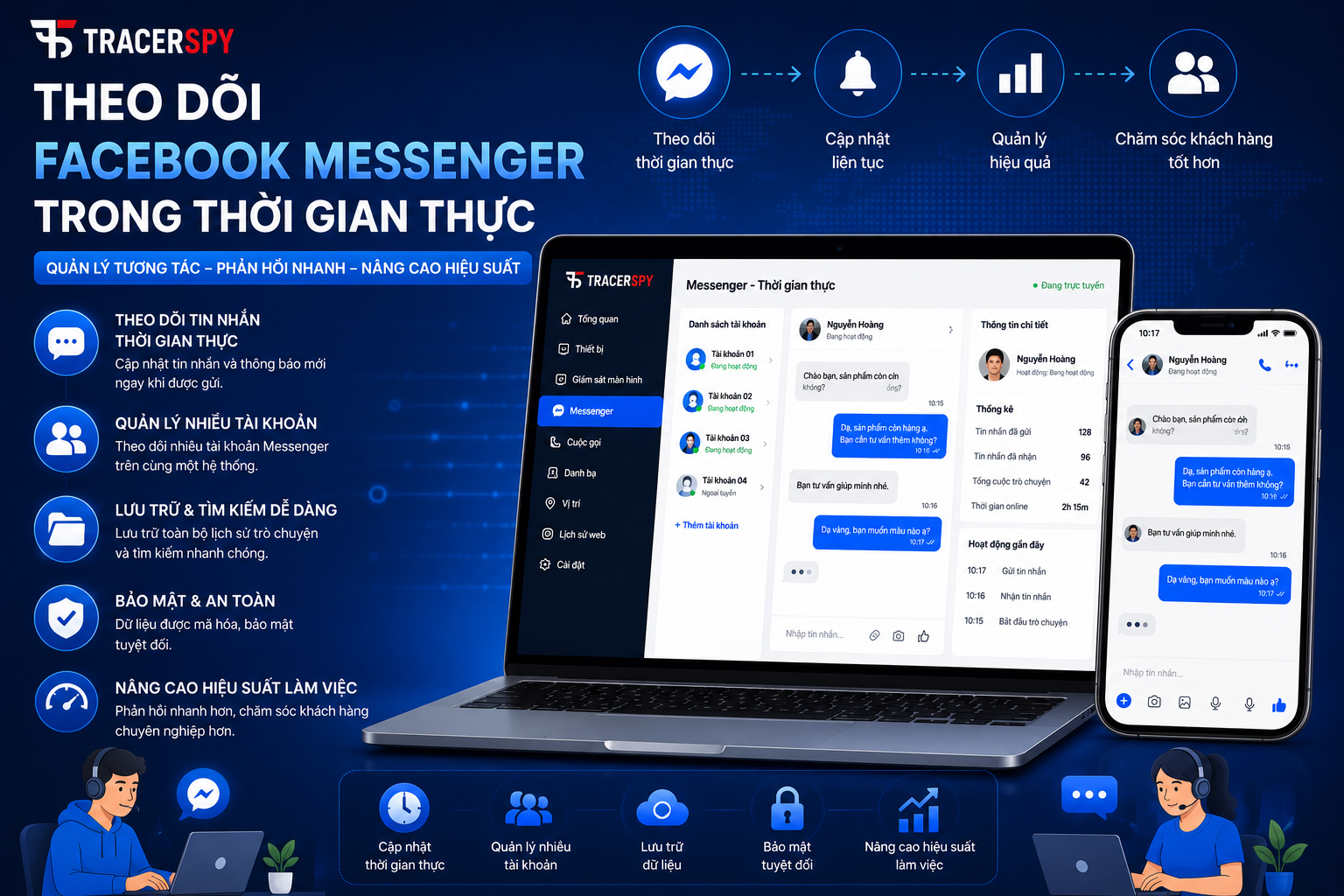 3 Theo Dõi Messenger Trong Thời Gian Thực
