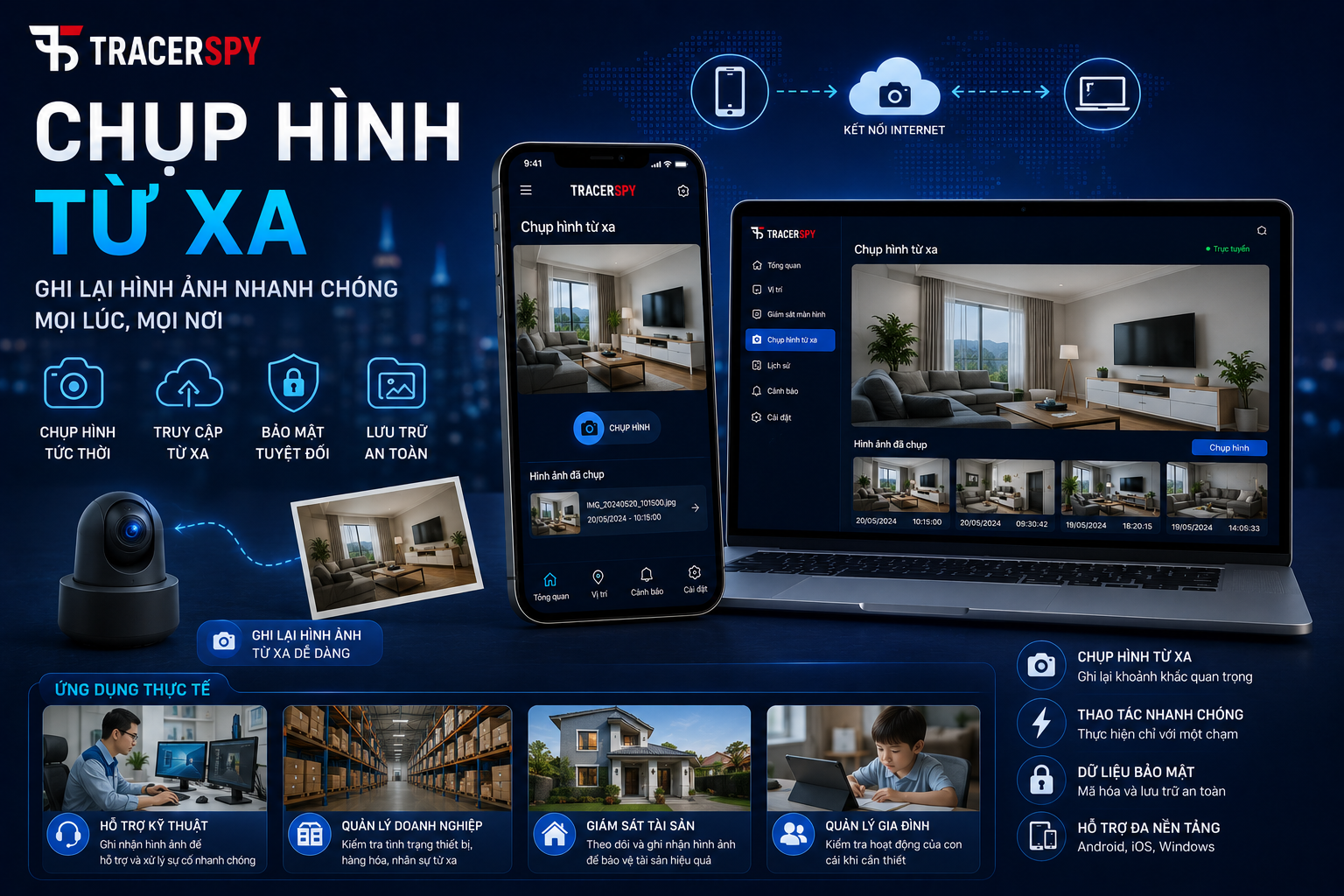 Chụp Hình Từ Xa 24/7