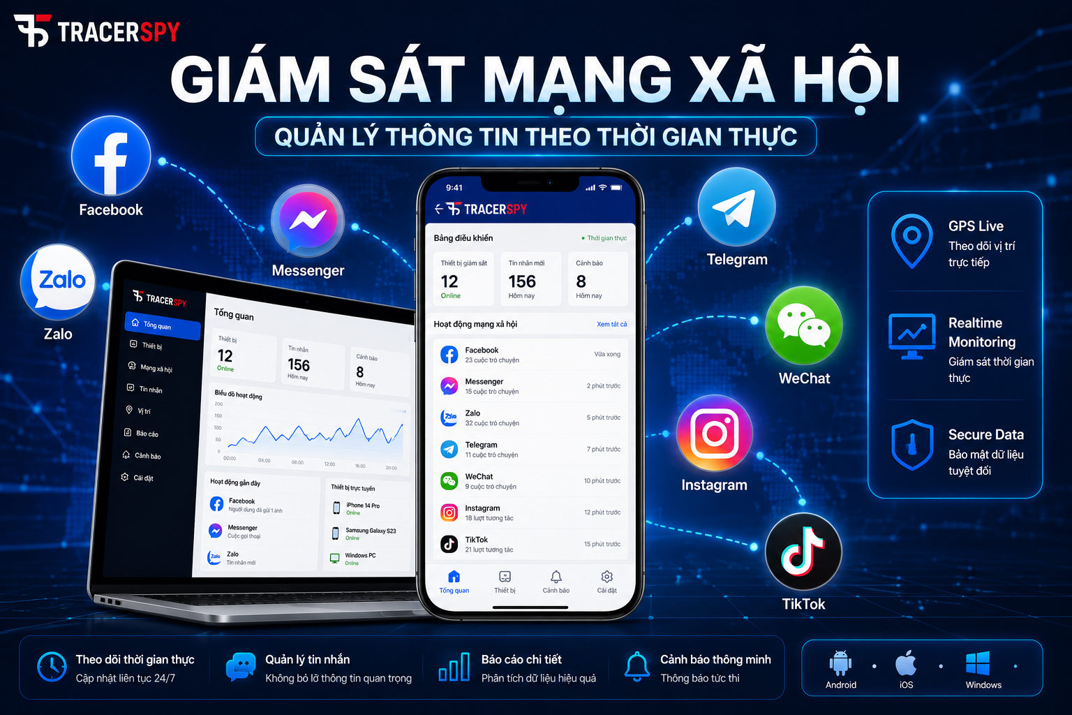 Giám Sát Mạng Xã Hội 24.24