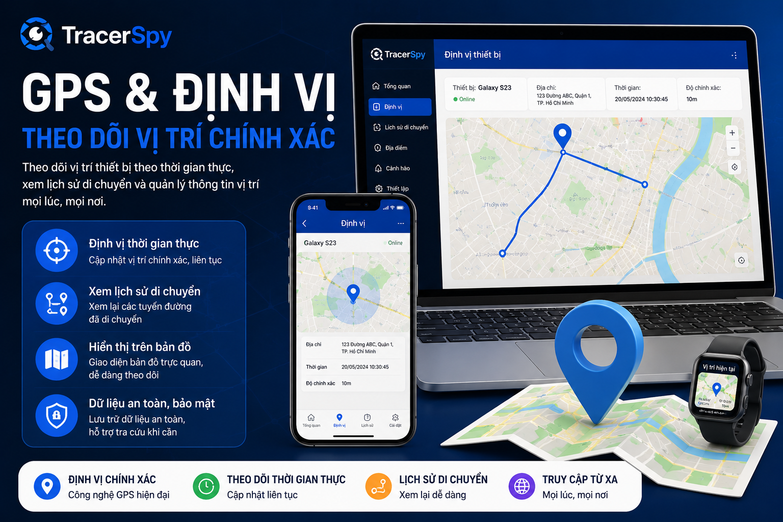 GPS Và Định Vị chính xác 100/100
