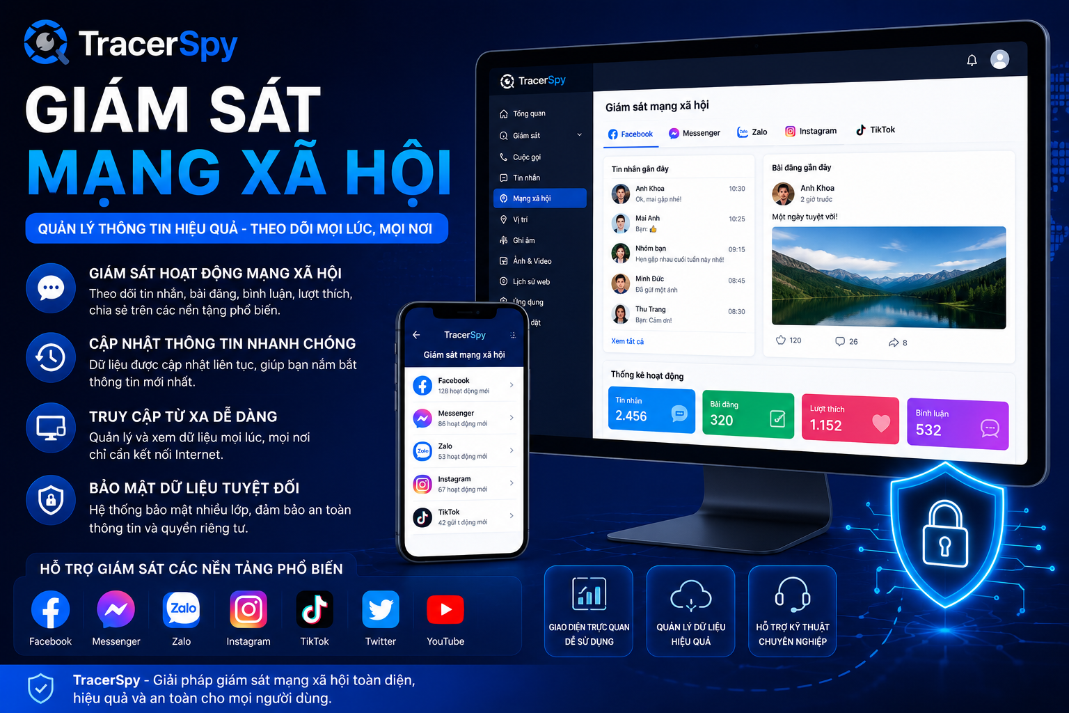 Giám Sát Mạng Xã Hội 24/24