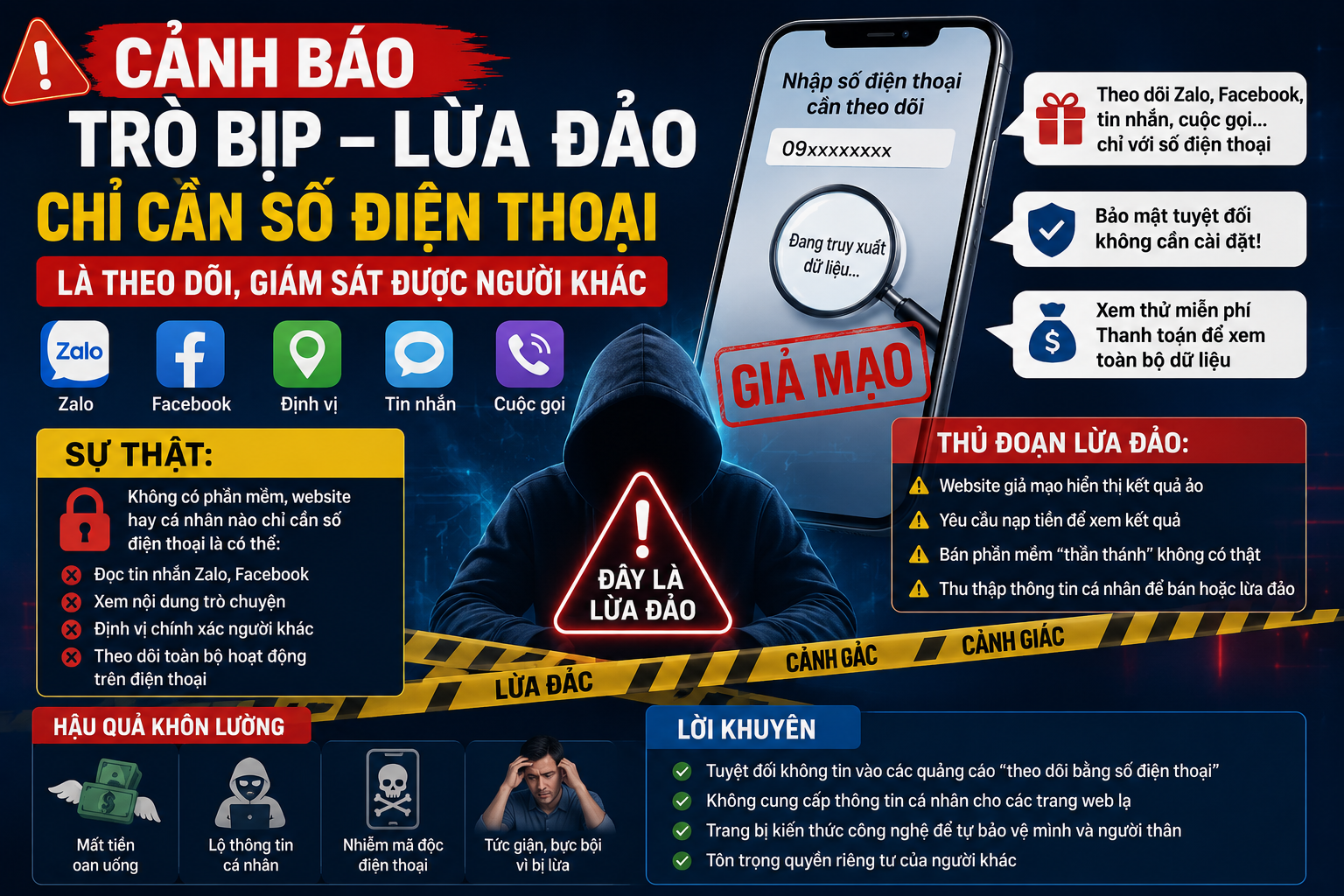9 Trò Lừa Đảo Theo Dõi Bằng Số Điện Thoại