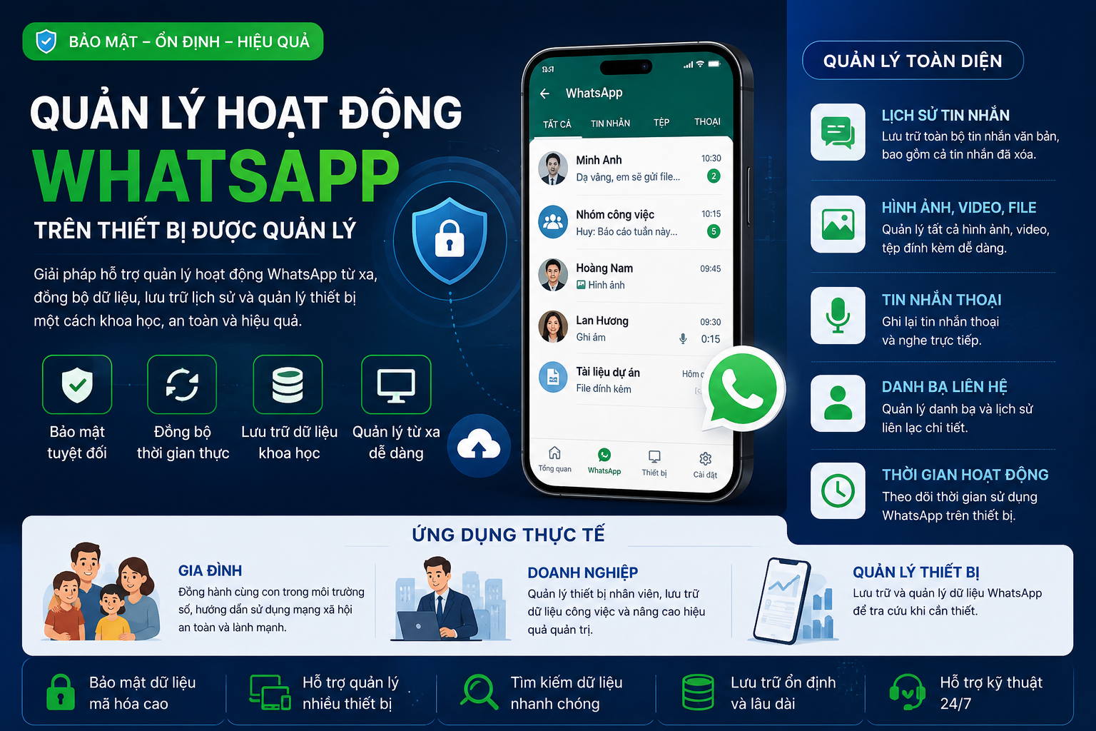3 cách theo dõi WhatsApp bí mật bằng TracerSpy