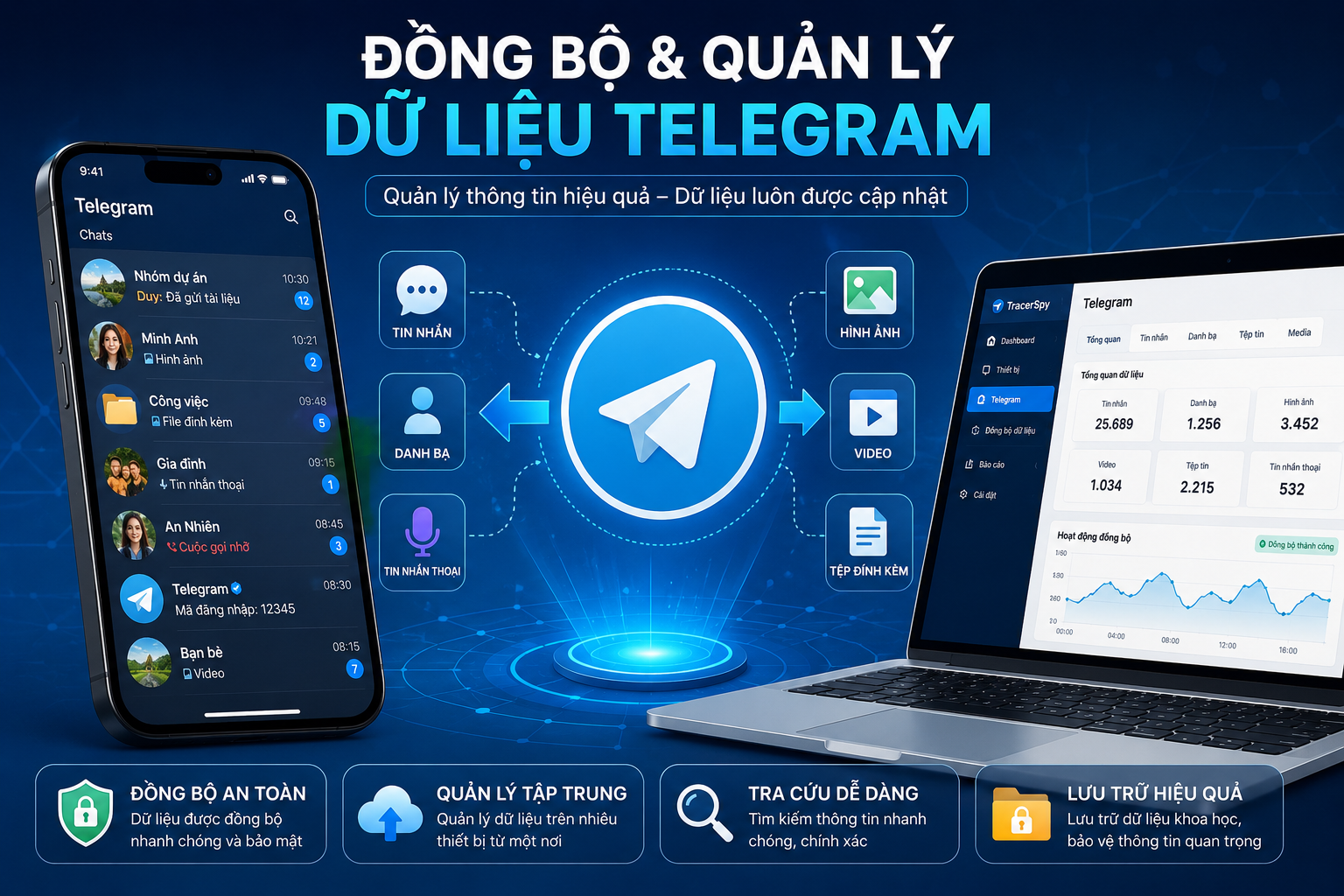 7 Cách Đồng Bộ Dữ Liệu Telegram