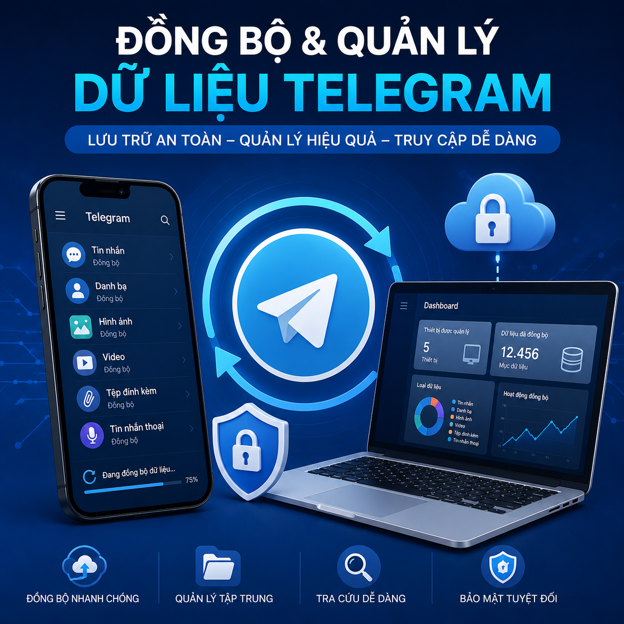 dong-bo-du-lieu-telegram