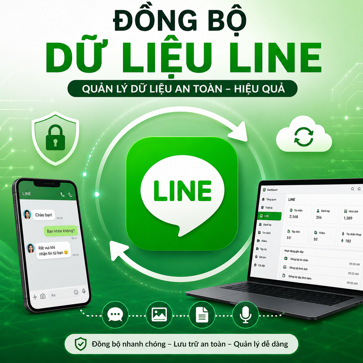 Đồng bộ dữ liệu LINE giúp quản lý dữ liệu và lưu trữ thông tin trên thiết bị được quản lý an toàn.