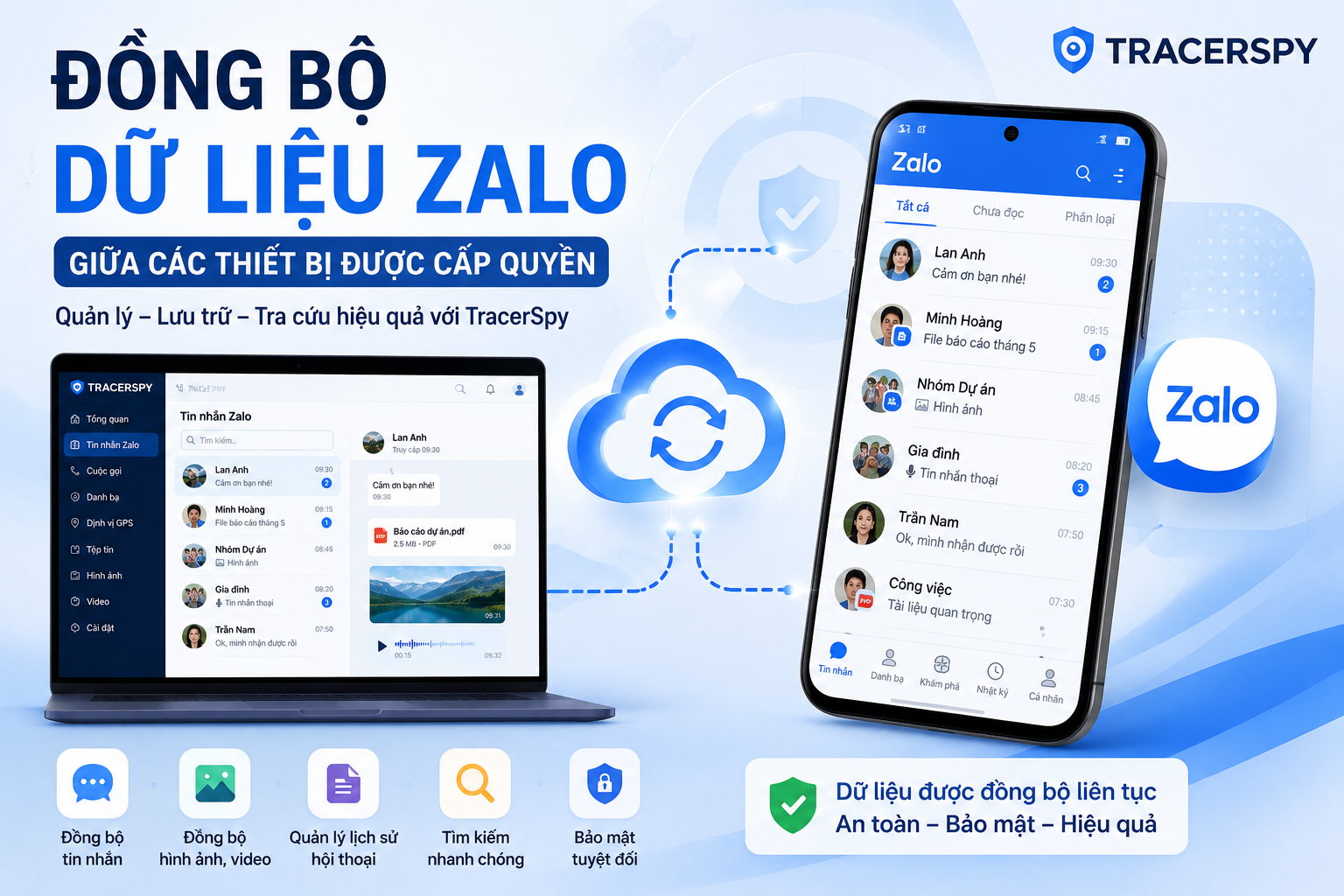Đồng bộ dữ liệu Zalo giữa các thiết bị được cấp quyền với TracerSpy giúp quản lý dữ liệu, lưu trữ lịch sử hội thoại và đồng bộ thông tin hiệu quả.
