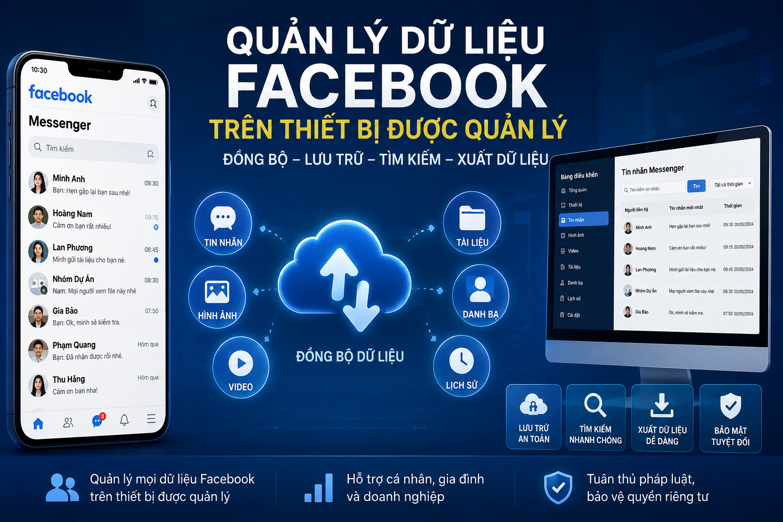 Top 1 Phần Mềm Theo Dõi Tin Nhắn Facebook 2025