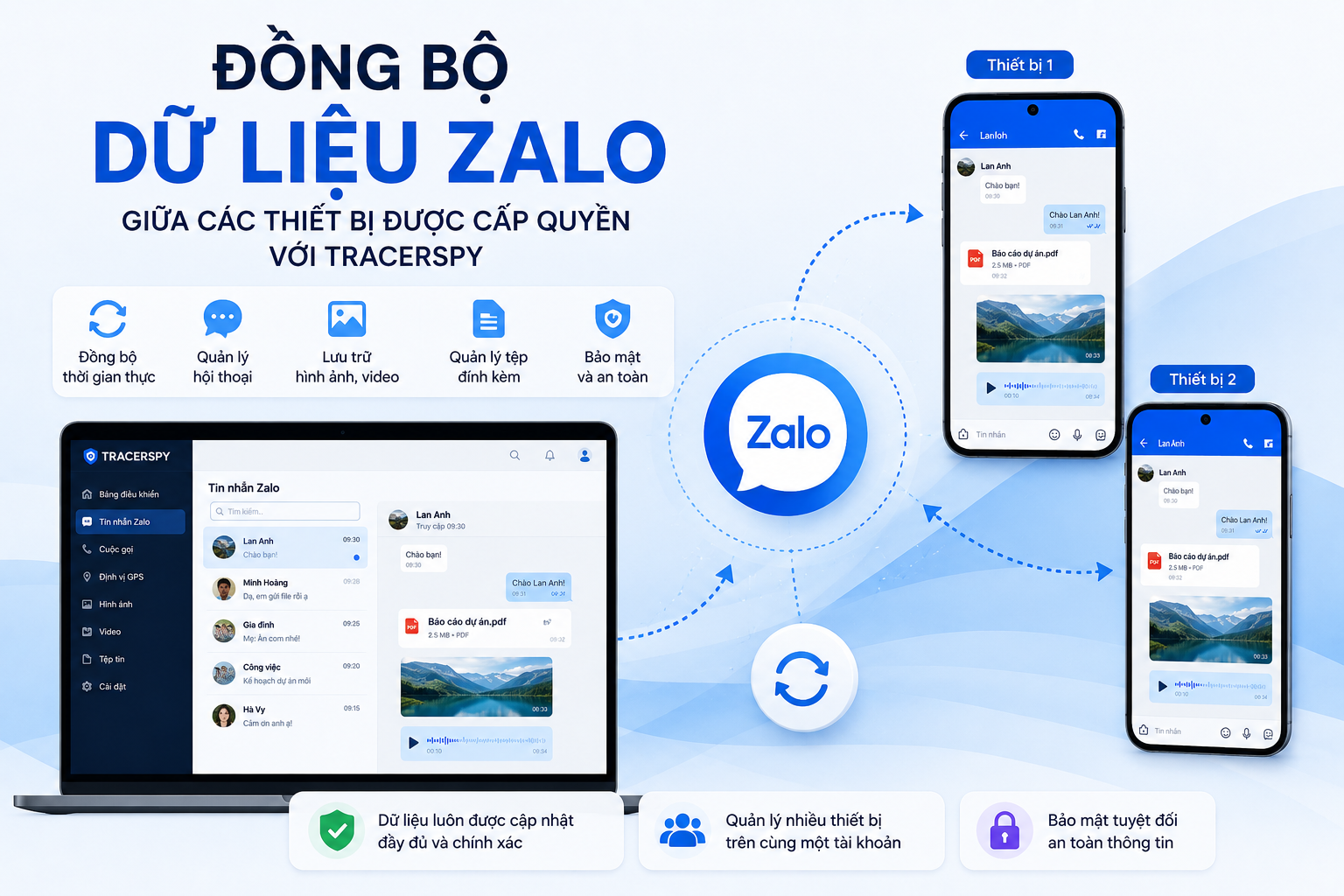 Đồng Bộ Dữ Liệu Zalo Giữa Các Thiết Bị Được Cấp Quyền Với TracerSpy