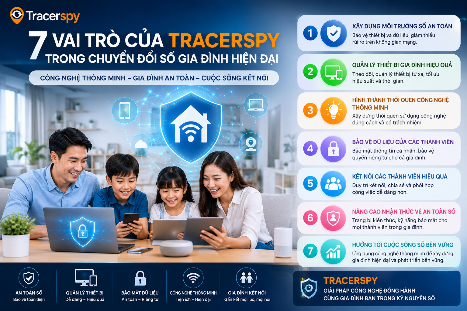 7 Vai Trò Của Tracerspy Trong Chuyển Đổi Số Gia Đình Hiện Đại