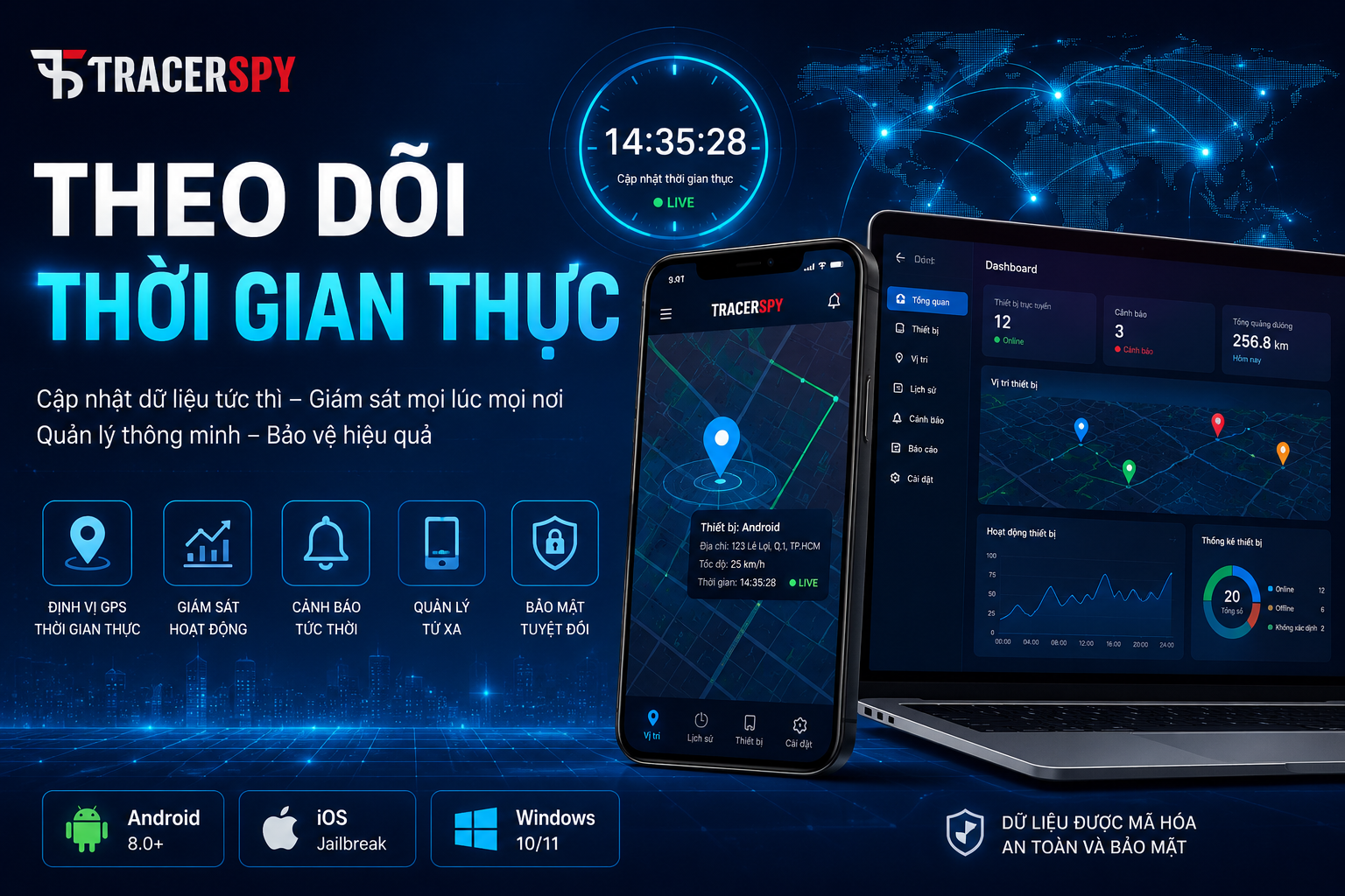 Theo Dõi Thời Gian Thực Là Gì 24h?