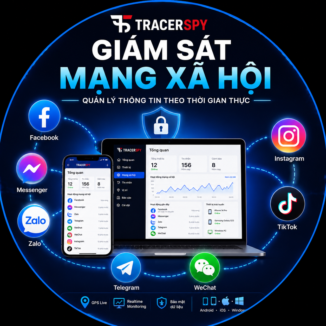 Giải pháp giám sát mạng xã hội giúp quản lý thông tin, chăm sóc khách hàng, nâng cao hiệu quả truyền thông