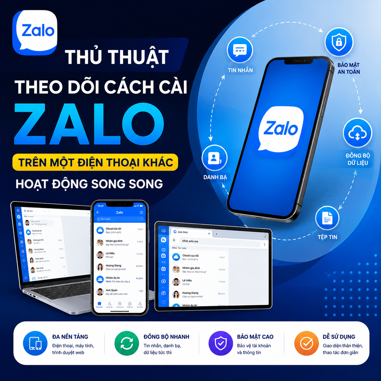 Minh họa sử dụng Zalo trên nhiều thiết bị gồm điện thoại, máy tính và trình duyệt web với khả năng đồng bộ dữ liệu và bảo mật tài khoản.