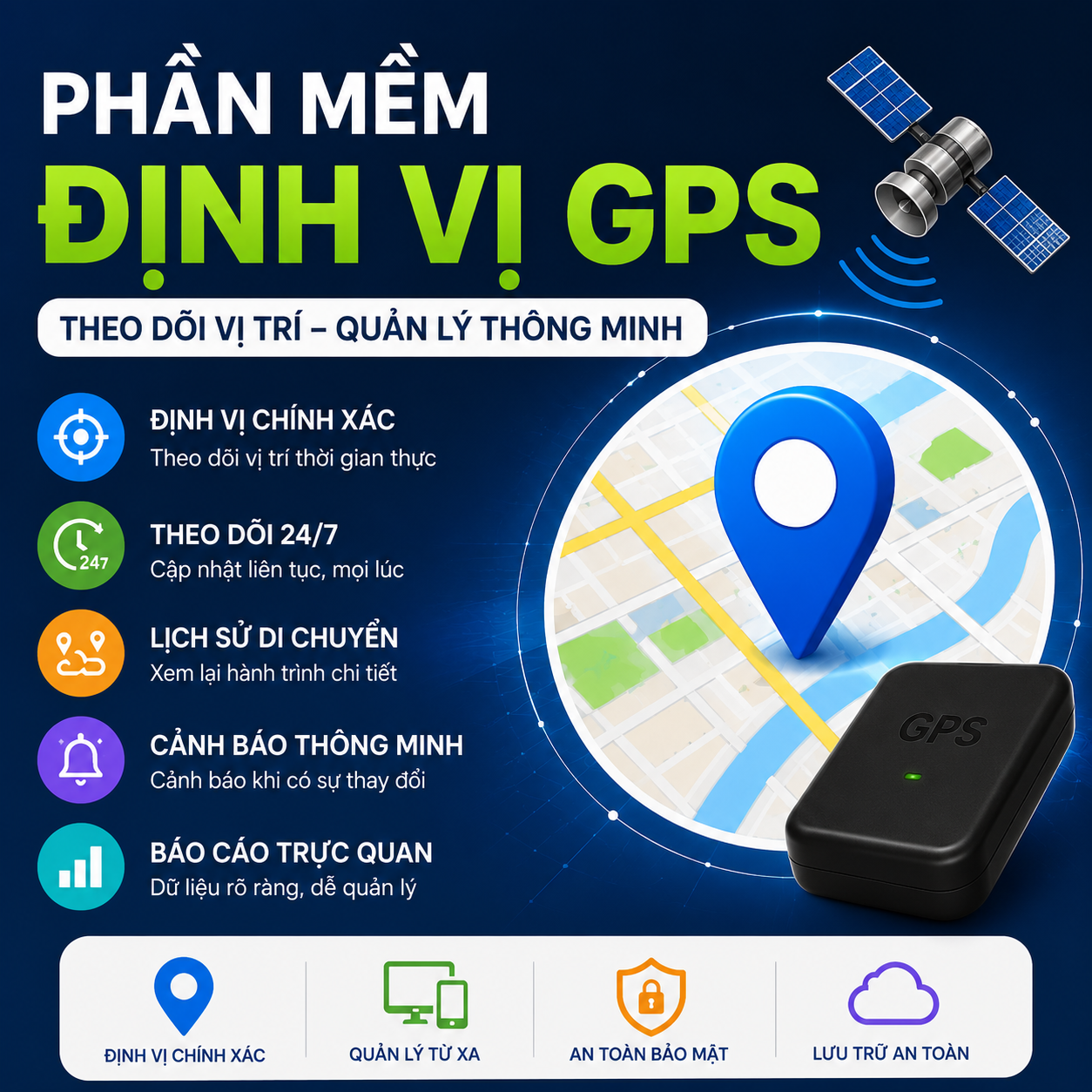 Ảnh đại diện phần mềm định vị GPS với biểu tượng ghim vị trí, bản đồ số và công nghệ theo dõi vị trí thời gian thực.