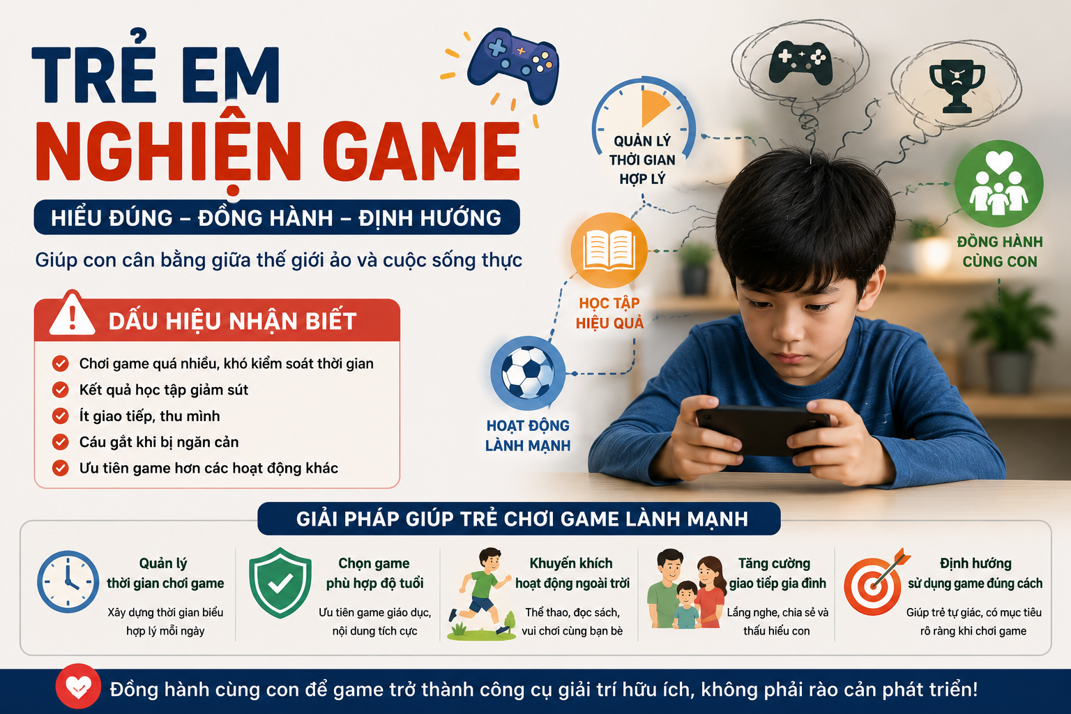 Trẻ em nghiện game và giải pháp giúp trẻ cân bằng giữa học tập, vui chơi, thể thao và sử dụng công nghệ lành mạnh.