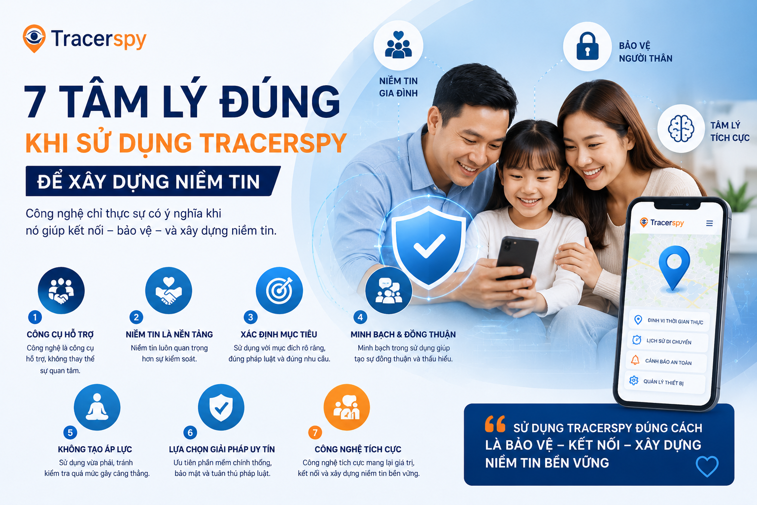 7 Tâm Lý Sử Dụng Tracerspy Để Xây Dựng Niềm Tin