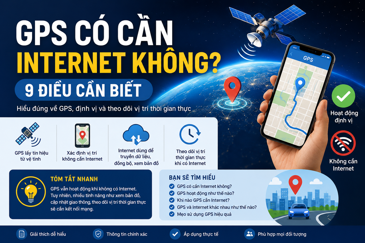 GPS Có Cần Internet Không? 9 Điều Cần Biết