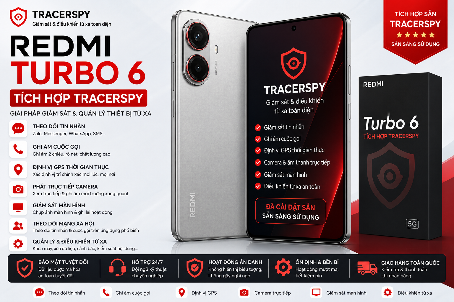 Redmi Turbo 6 tích hợp TracerSpy hỗ trợ theo dõi GPS, cuộc gọi, tin nhắn và điều khiển thiết bị từ xa.