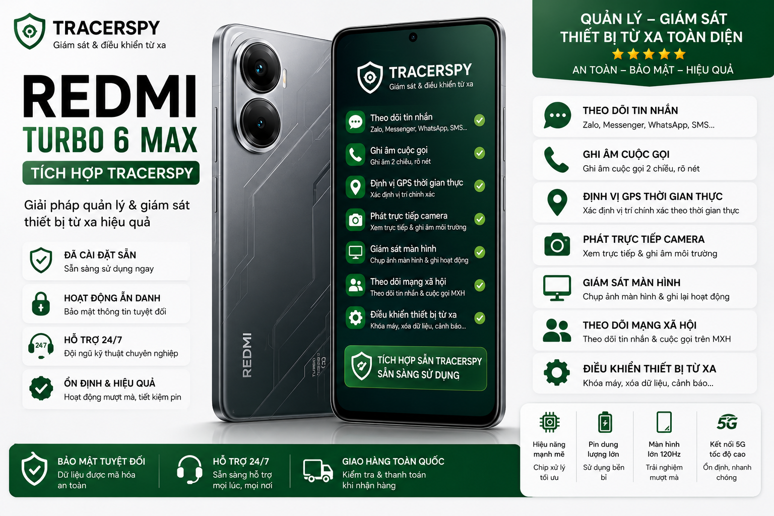 Redmi Turbo 6 Max tích hợp TracerSpy hỗ trợ theo dõi GPS, cuộc gọi, tin nhắn và điều khiển thiết bị từ xa.
