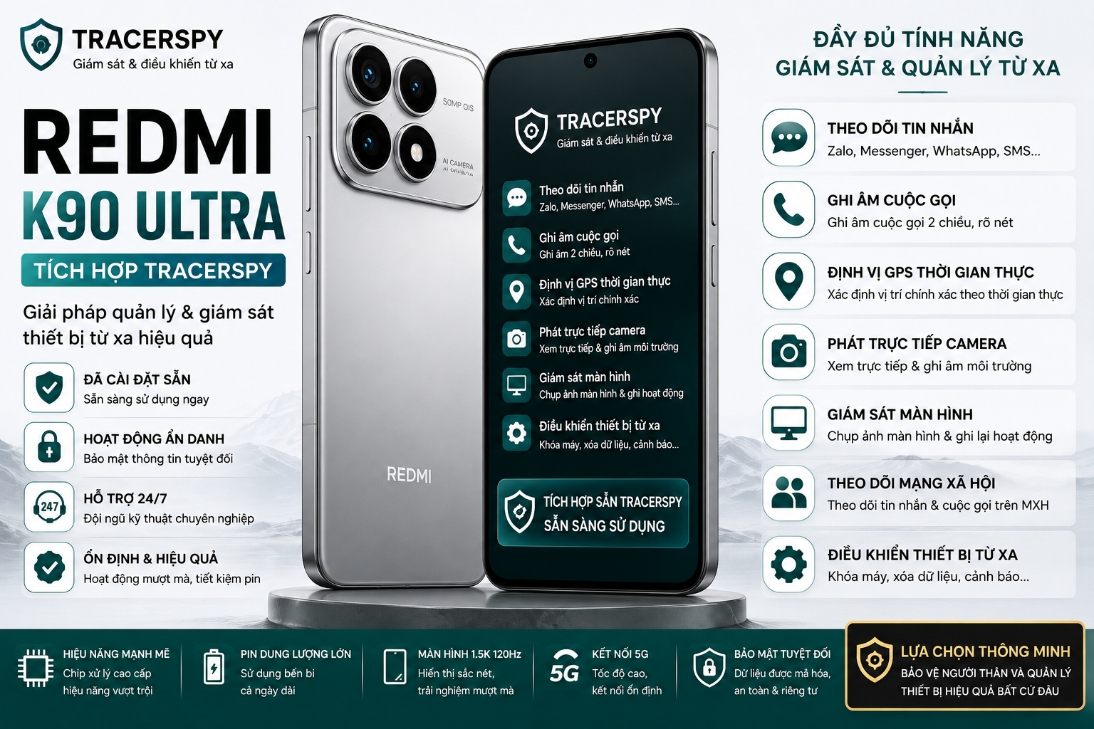 Redmi K90 Ultra tích hợp TracerSpy hỗ trợ theo dõi GPS, cuộc gọi, tin nhắn và điều khiển thiết bị từ xa.