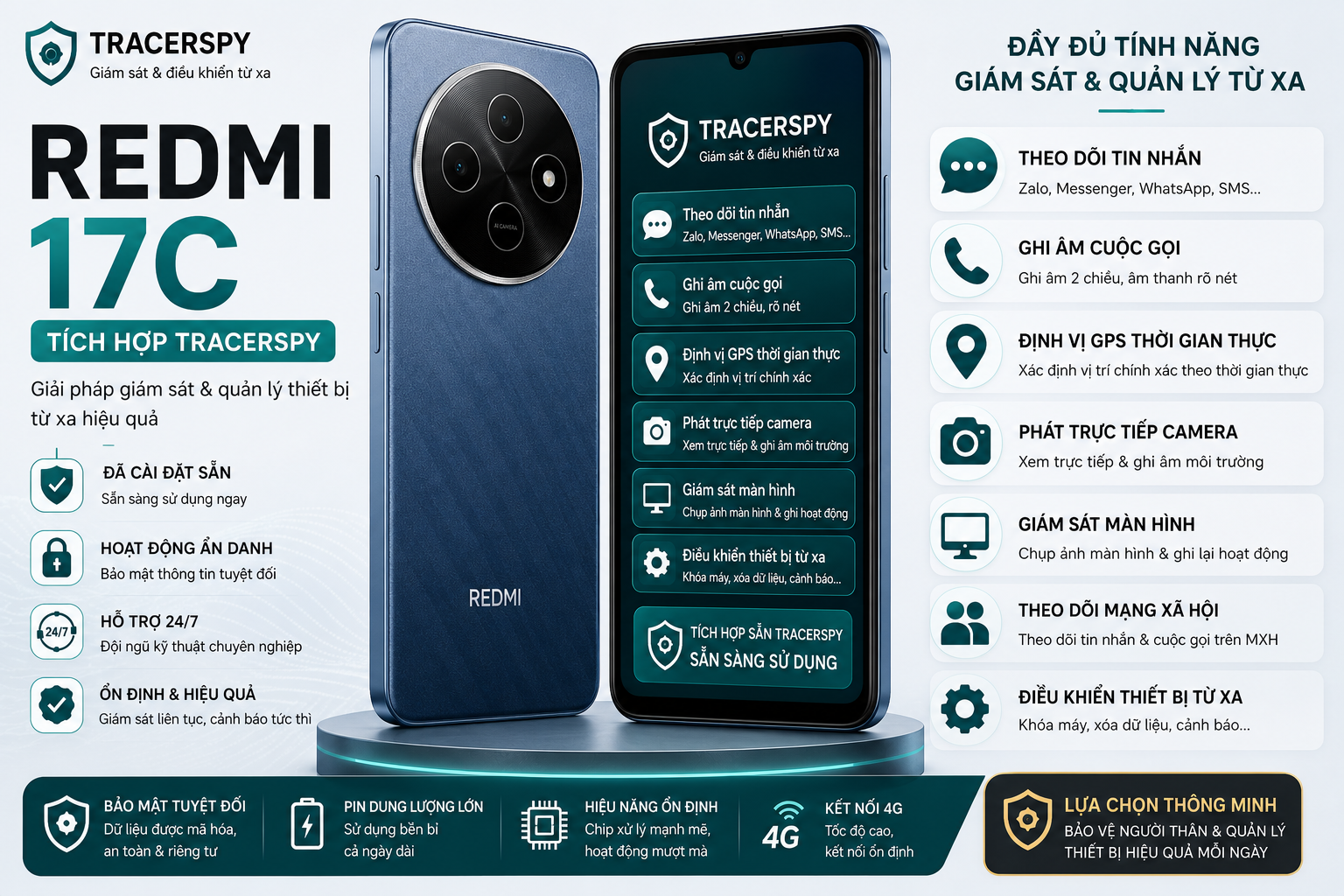 Redmi 17C tích hợp TracerSpy hỗ trợ theo dõi GPS, cuộc gọi, tin nhắn và điều khiển thiết bị từ xa.