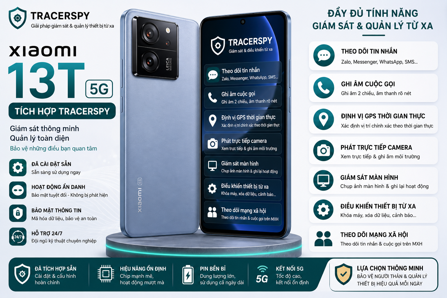 Xiaomi 13T 5G tích hợp TracerSpy hỗ trợ theo dõi GPS, cuộc gọi, tin nhắn và điều khiển thiết bị từ xa.