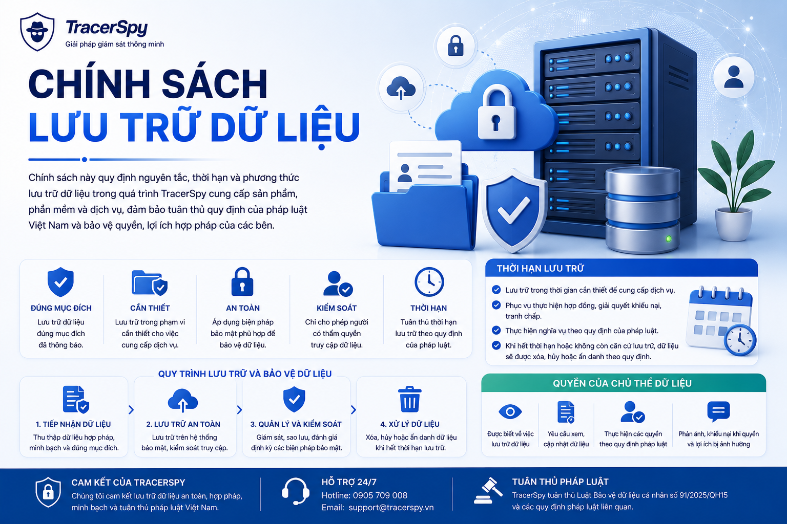 Chính Sách Lưu Trữ Dữ Liệu