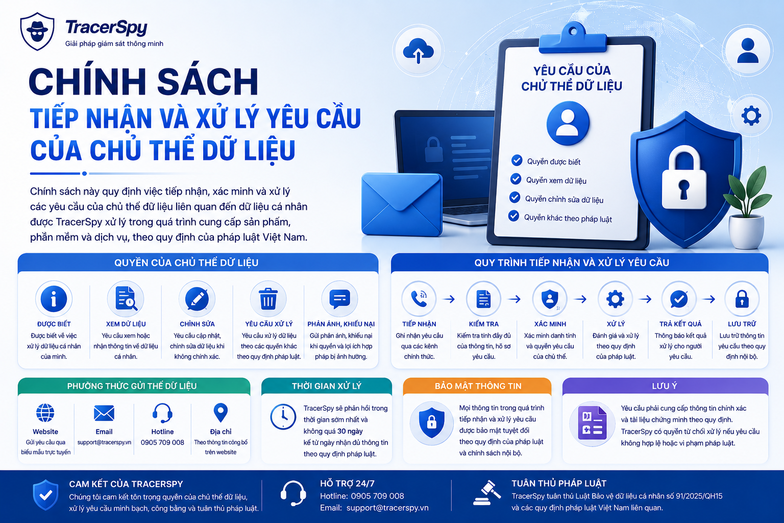 Chính Sách Tiếp Nhận Và Xử Lý Yêu Cầu Của Chủ Thể Dữ Liệu
