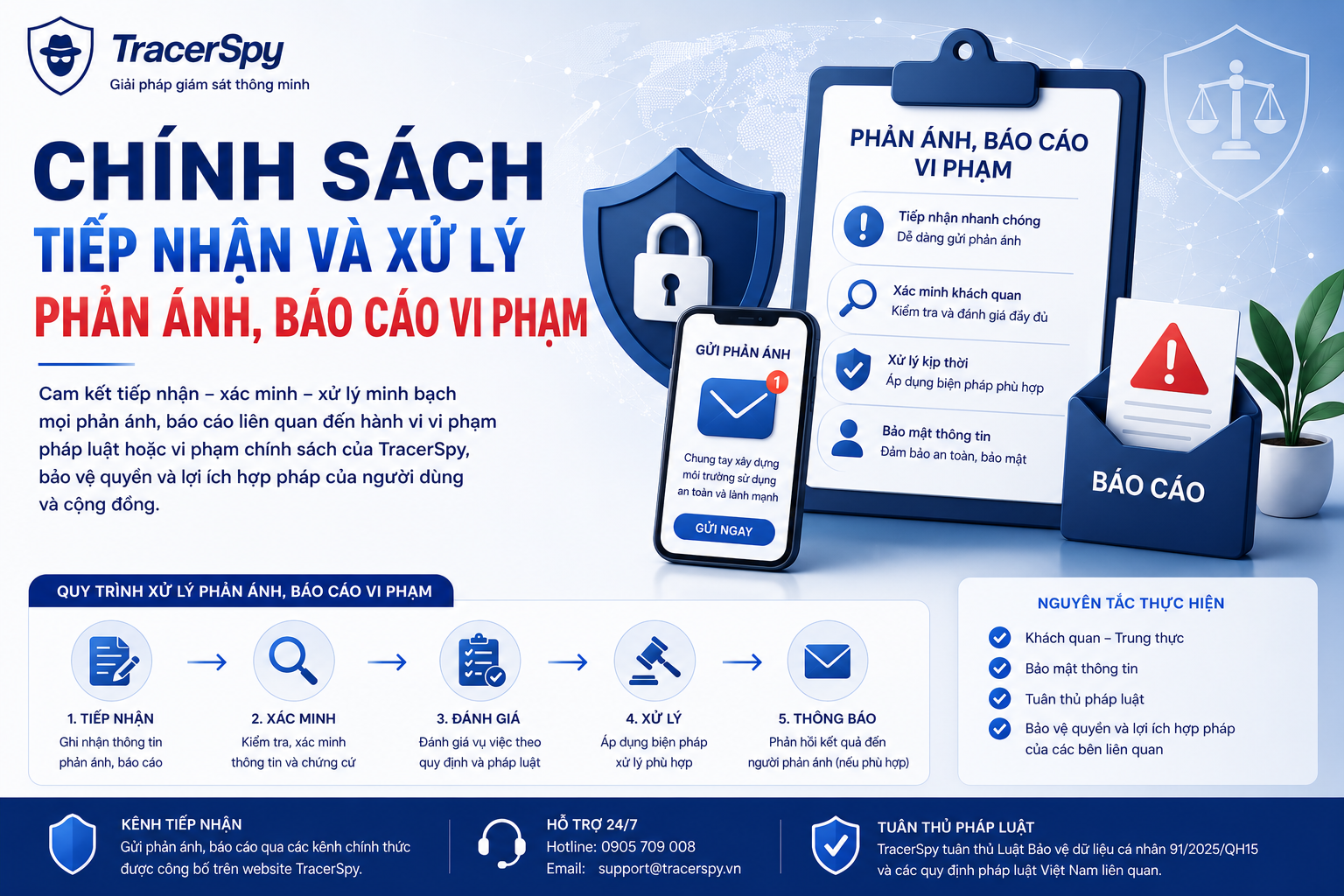 Chính Sách Tiếp Nhận Và Xử Lý Phản Ánh, Báo Cáo Vi Phạm