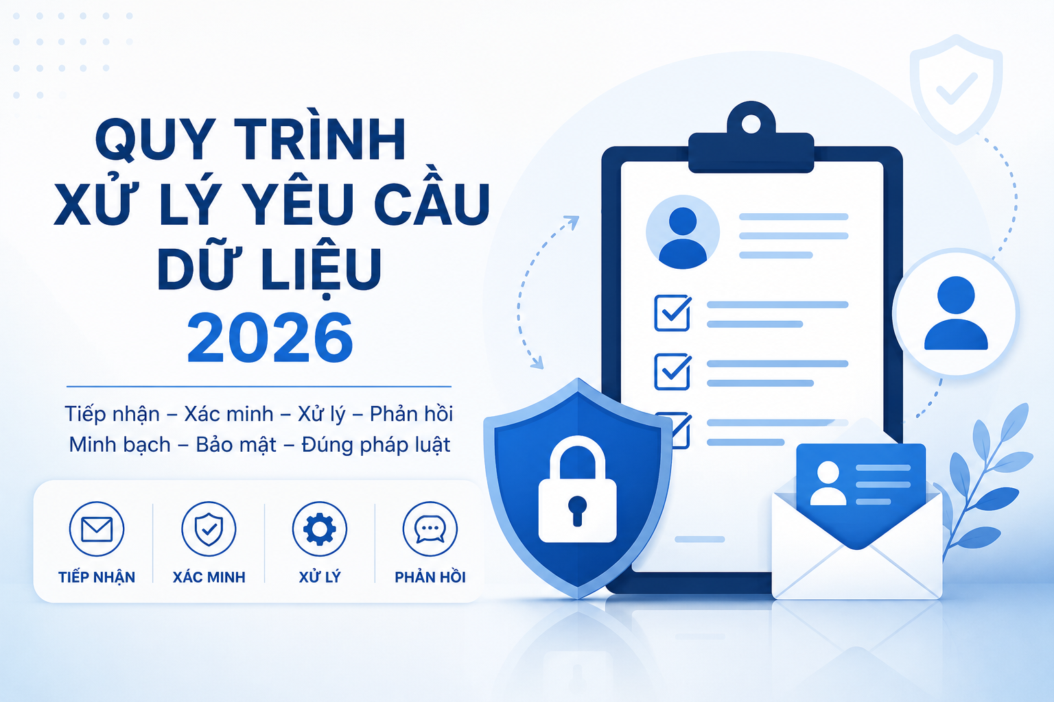 Quy trình tiếp nhận và xử lý yêu cầu dữ liệu cá nhân 2026