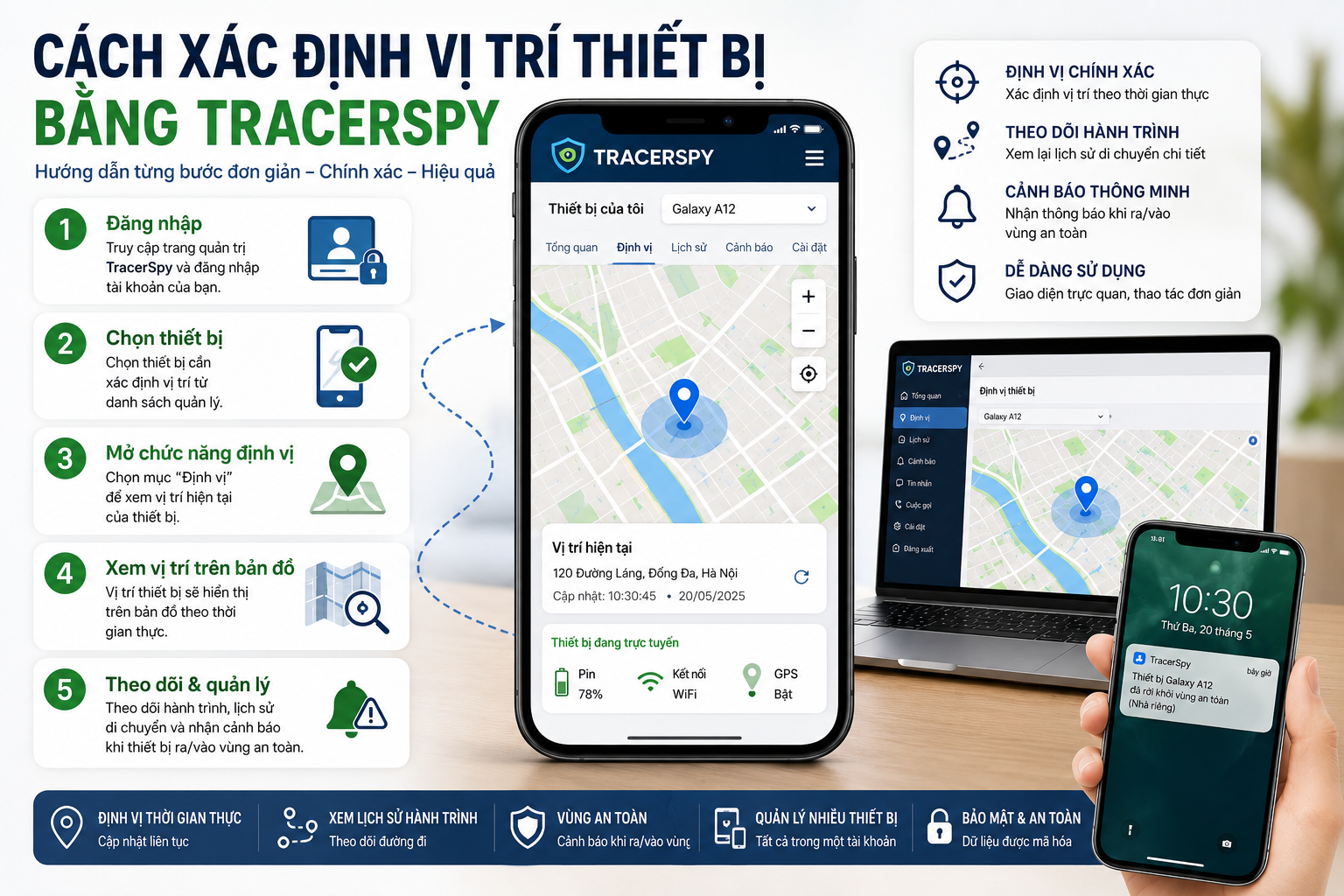 Cách Xác Định Vị Trí Thiết Bị Bằng TracerSpy 2026: Hướng Dẫn Sử Dụng Từng Bước