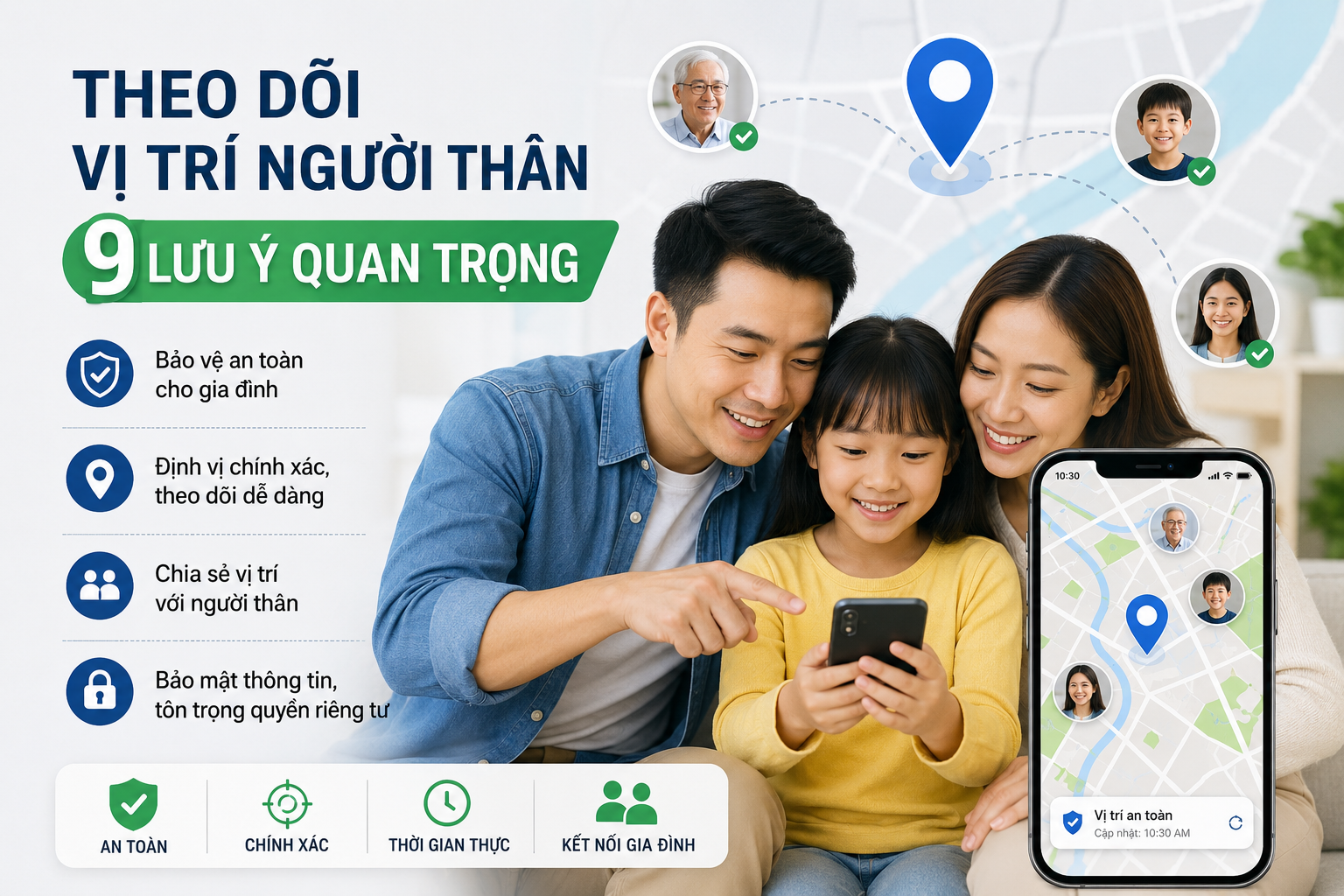 Theo Dõi Vị Trí Người Thân: 9 Lưu Ý