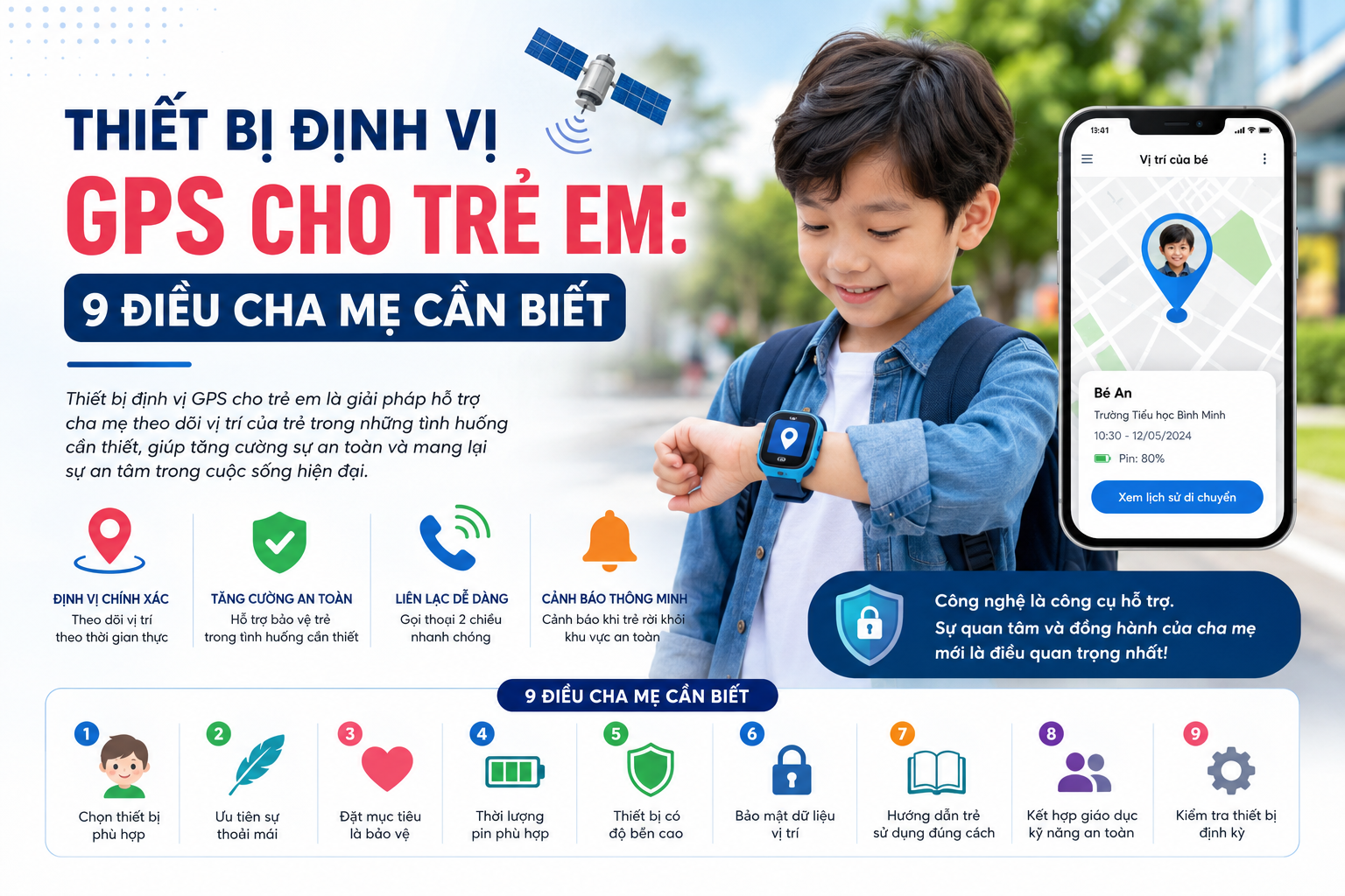 Thiết Bị Định Vị GPS Cho Trẻ Em: 9 Điều Cha Mẹ Cần Biết