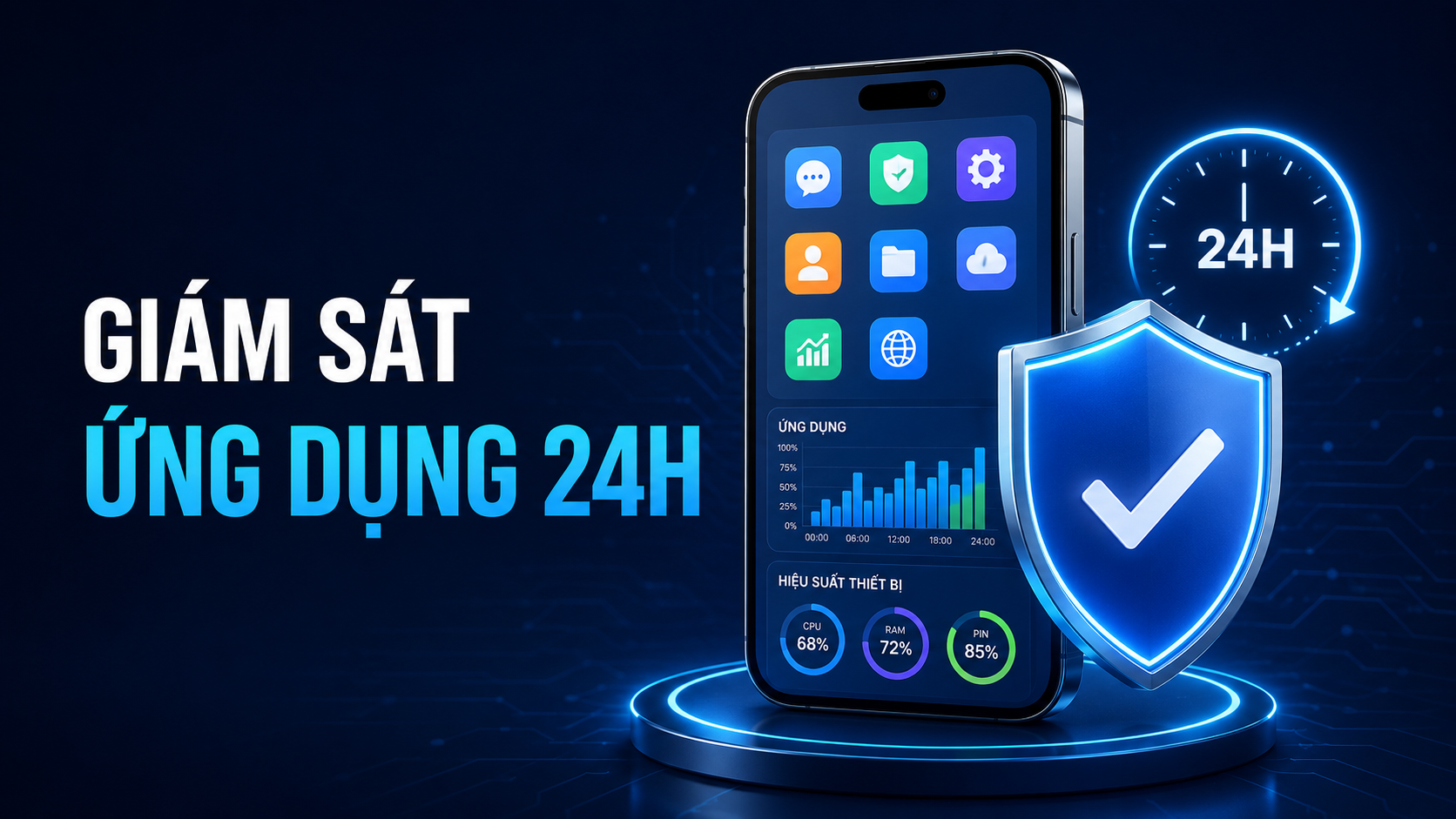 Giám sát ứng dụng 24h giúp quản lý ứng dụng, kiểm tra hiệu suất và bảo mật thiết bị được ủy quyền.