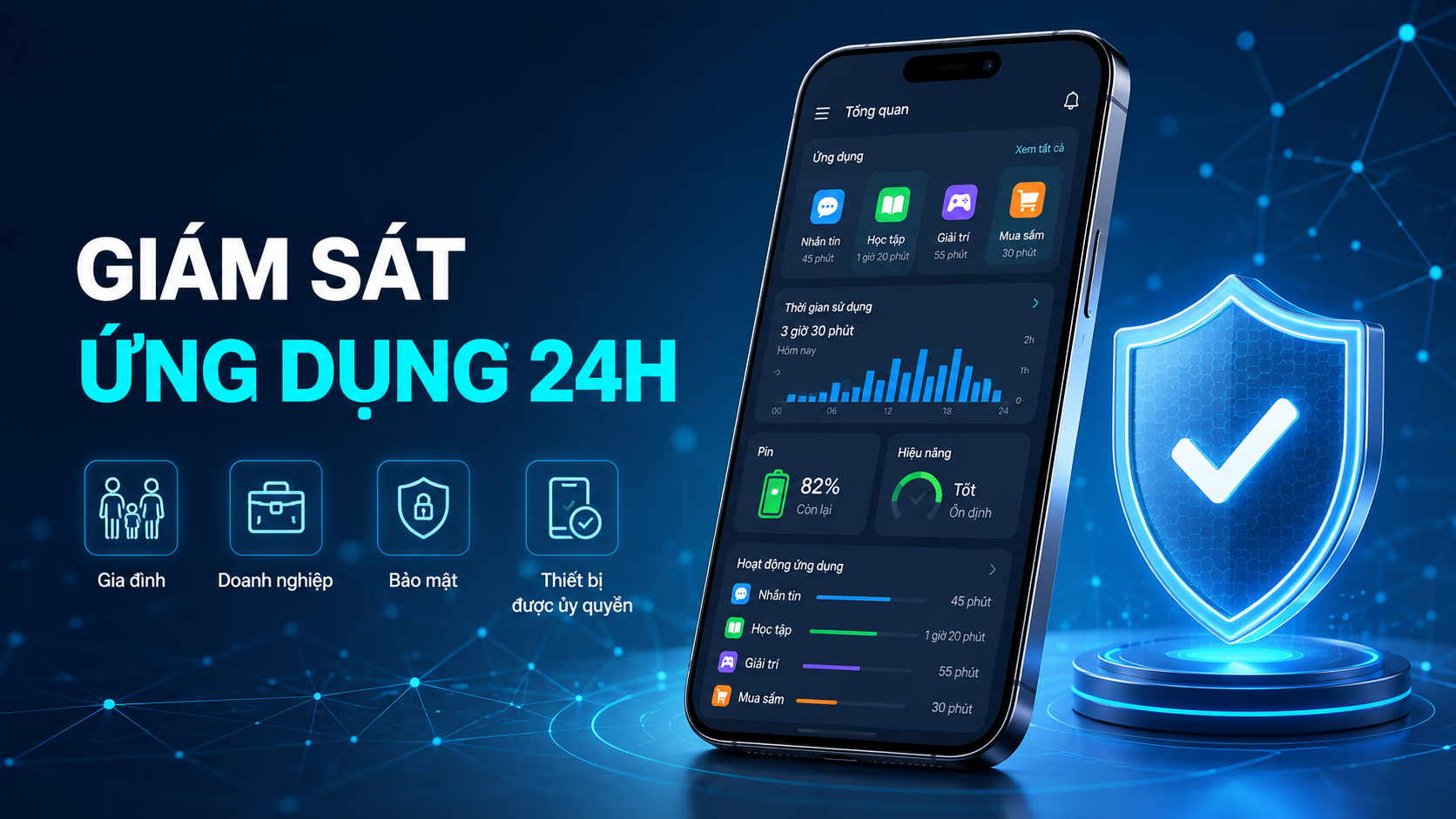 Giám Sát Ứng Dụng 24H 7