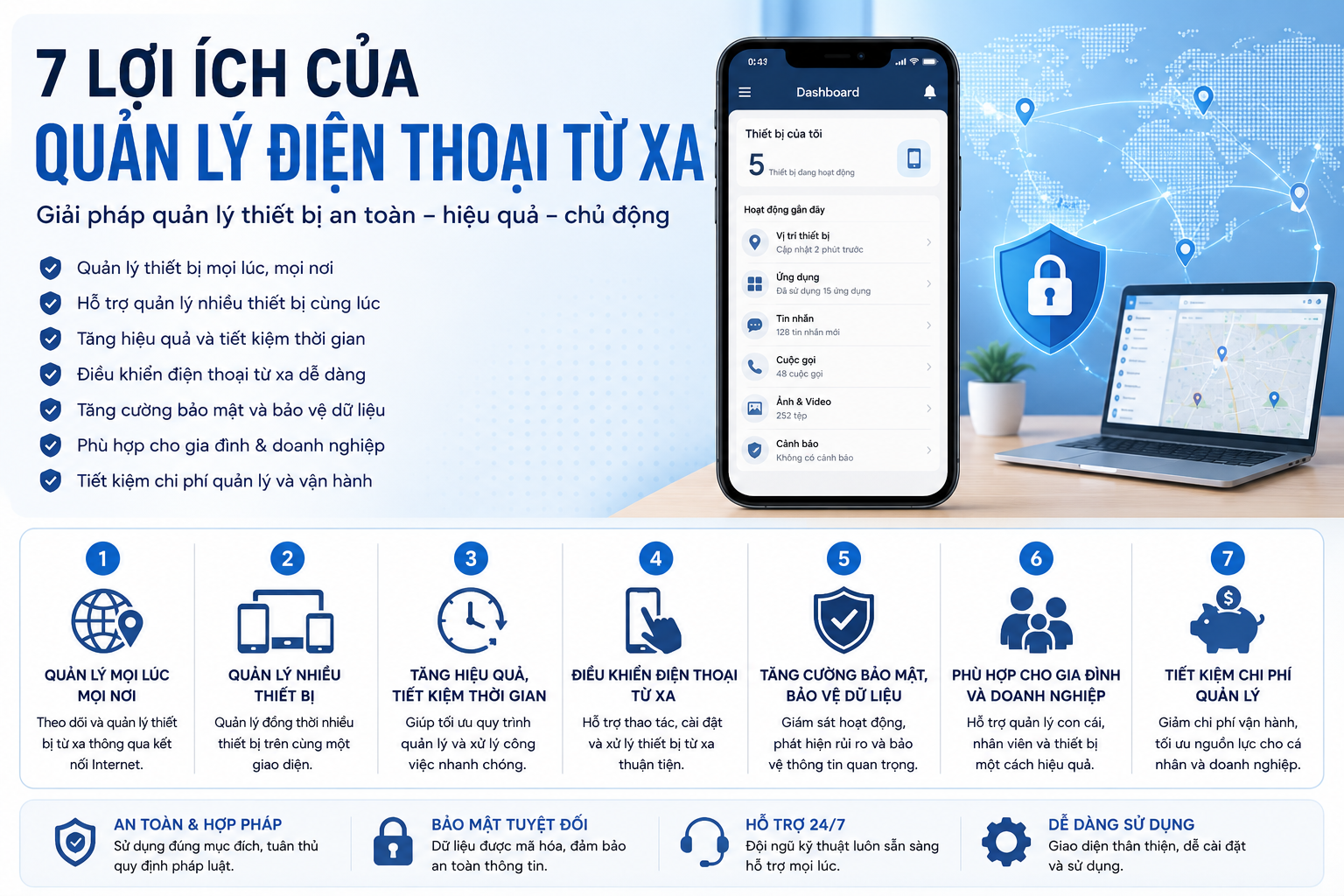 Quản Lý Điện Thoại Từ Xa 7