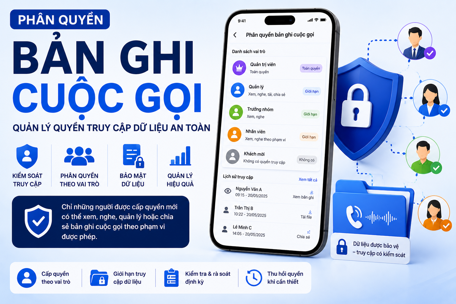 Phân Quyền Bản Ghi Cuộc Gọi: 9 Nguyên Tắc Quản Lý