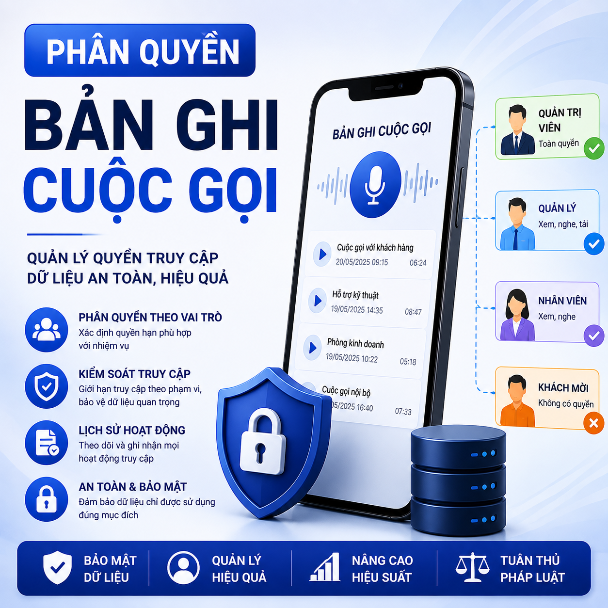 Phân quyền bản ghi cuộc gọi TracerSpy