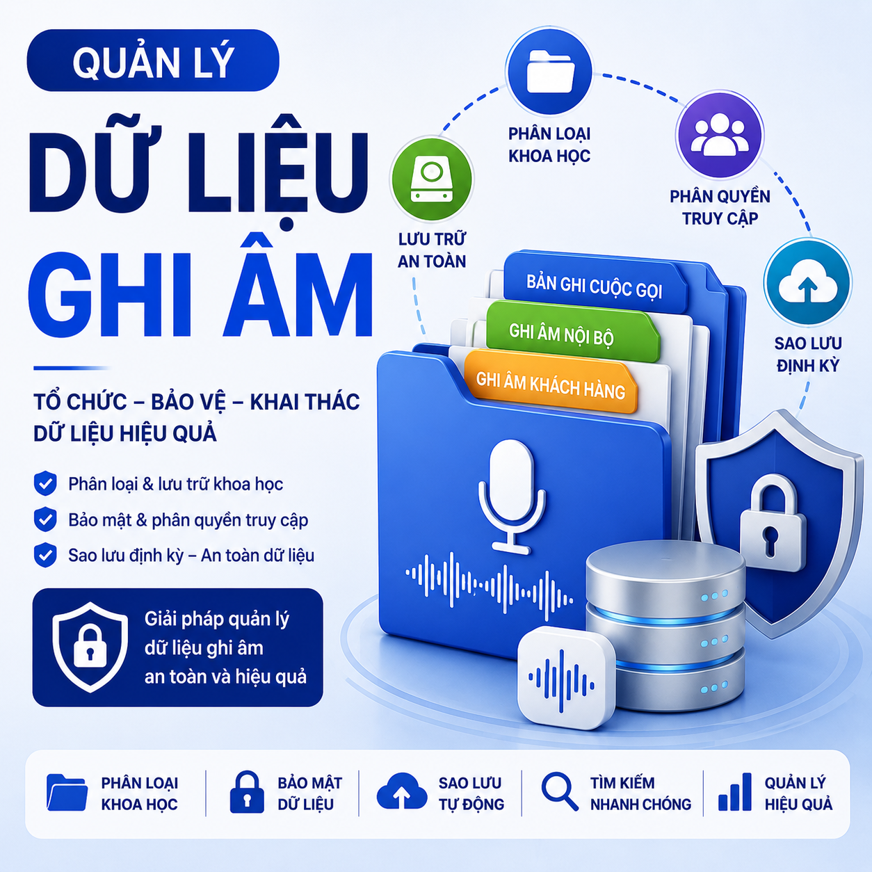 Quản lý dữ liệu ghi âm TracerSpy