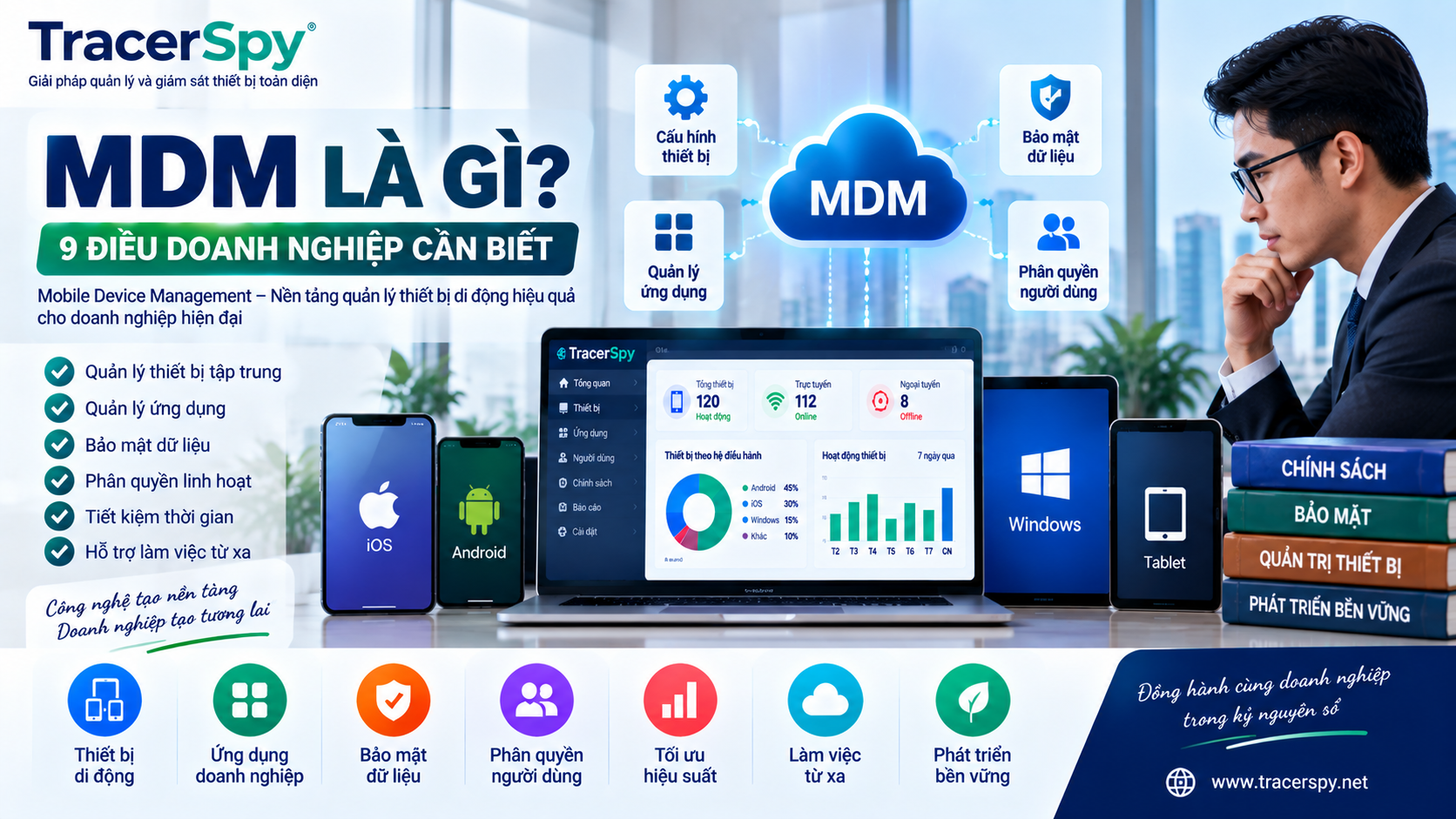 MDM là gì - Mobile Device Management cho doanh nghiệp 2026