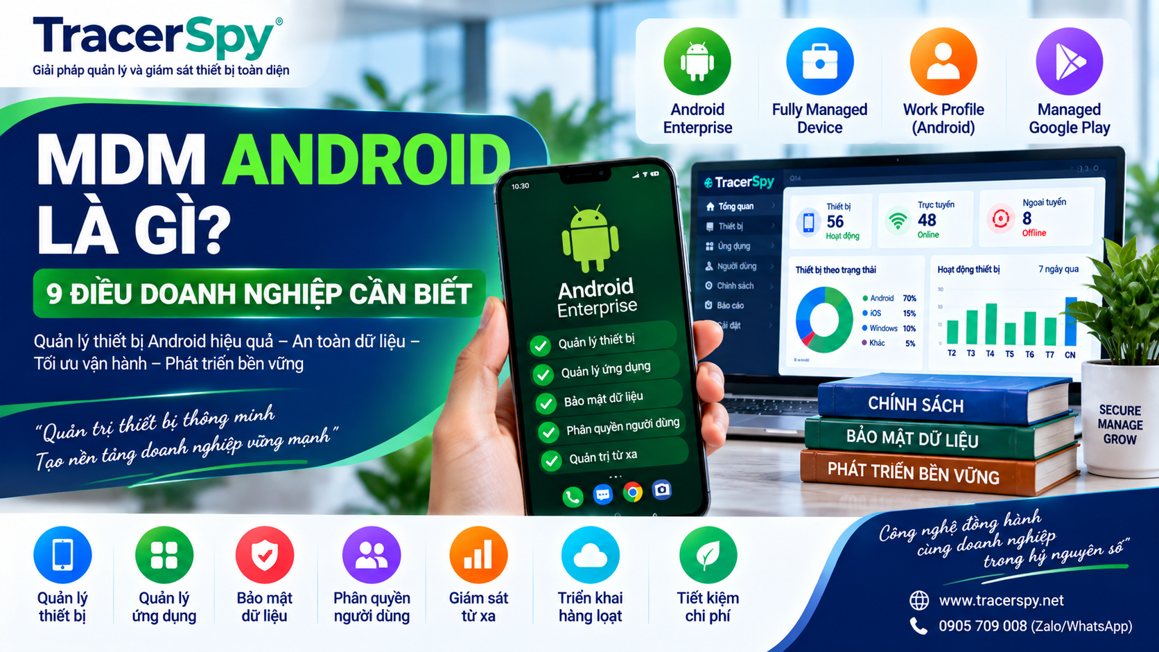 MDM Android và Android Enterprise quản lý thiết bị doanh nghiệp