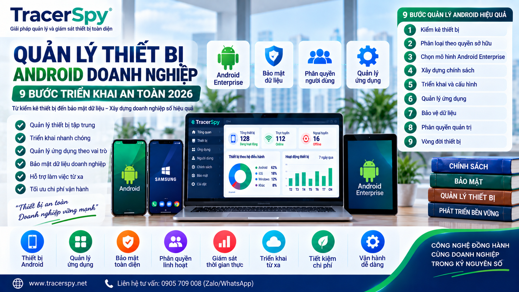 Quản Lý Thiết Bị Android Doanh Nghiệp: 9 Bước Triển Khai An Toàn 2026