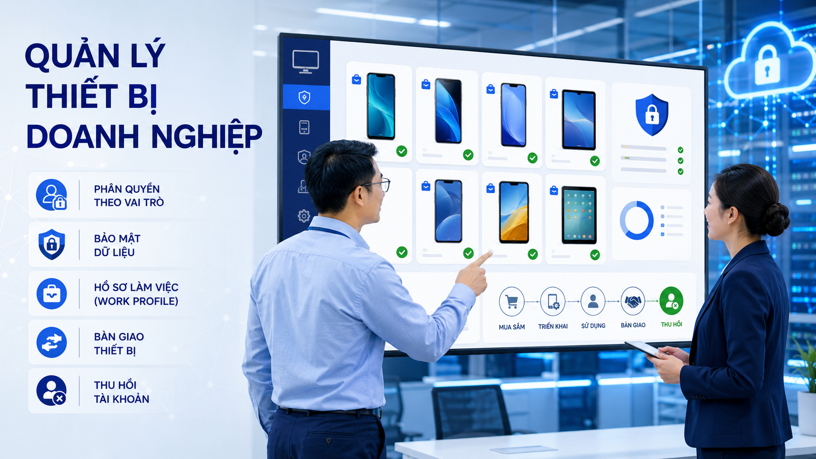 Phần Mềm Giám Sát Từ Xa Cho Doanh Nghiệp: 10 Tiêu Chuẩn Quản Lý Thiết Bị