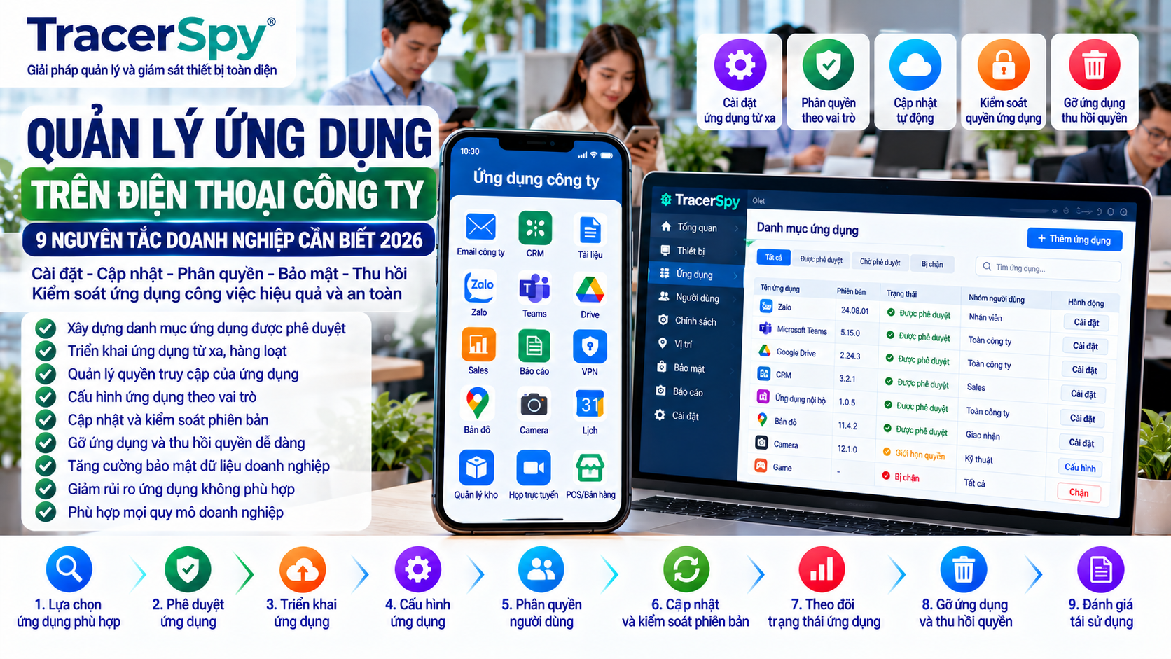 Quản Lý Ứng Dụng Trên Điện Thoại Công Ty: 9 Nguyên Tắc Doanh Nghiệp Cần Biết 2026