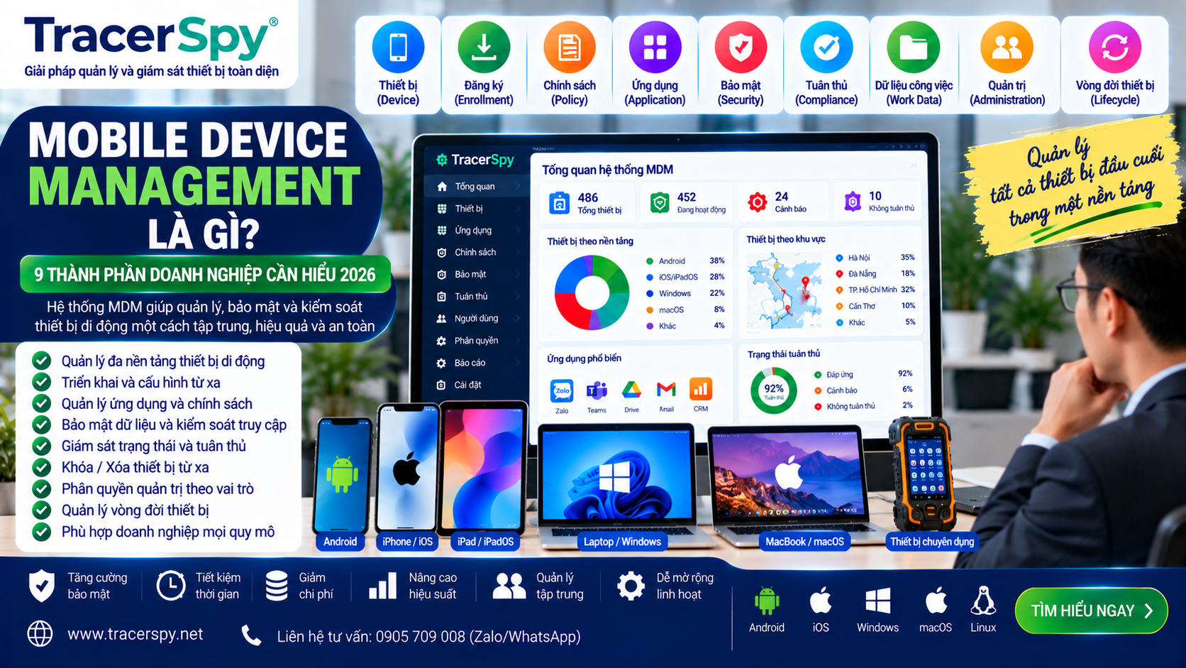 Hệ thống MDM doanh nghiệp quản lý thiết bị di động tập trung bằng TracerSpy