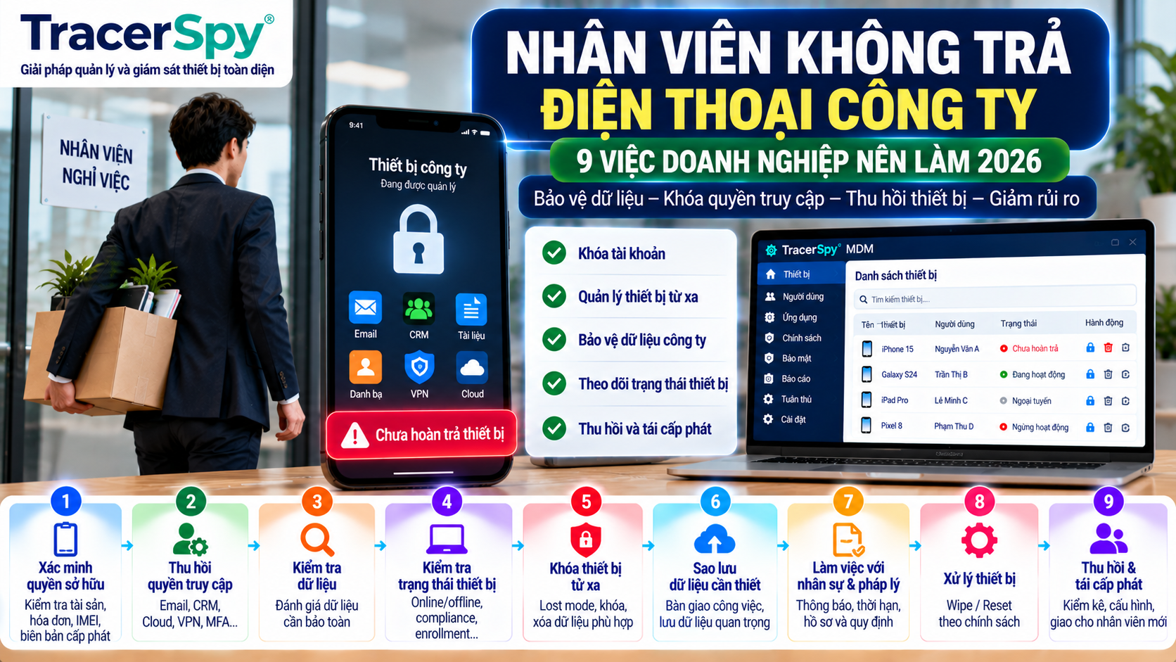Nhân Viên Không Trả Điện Thoại Công Ty: 9 Việc Doanh Nghiệp Nên Làm 2026