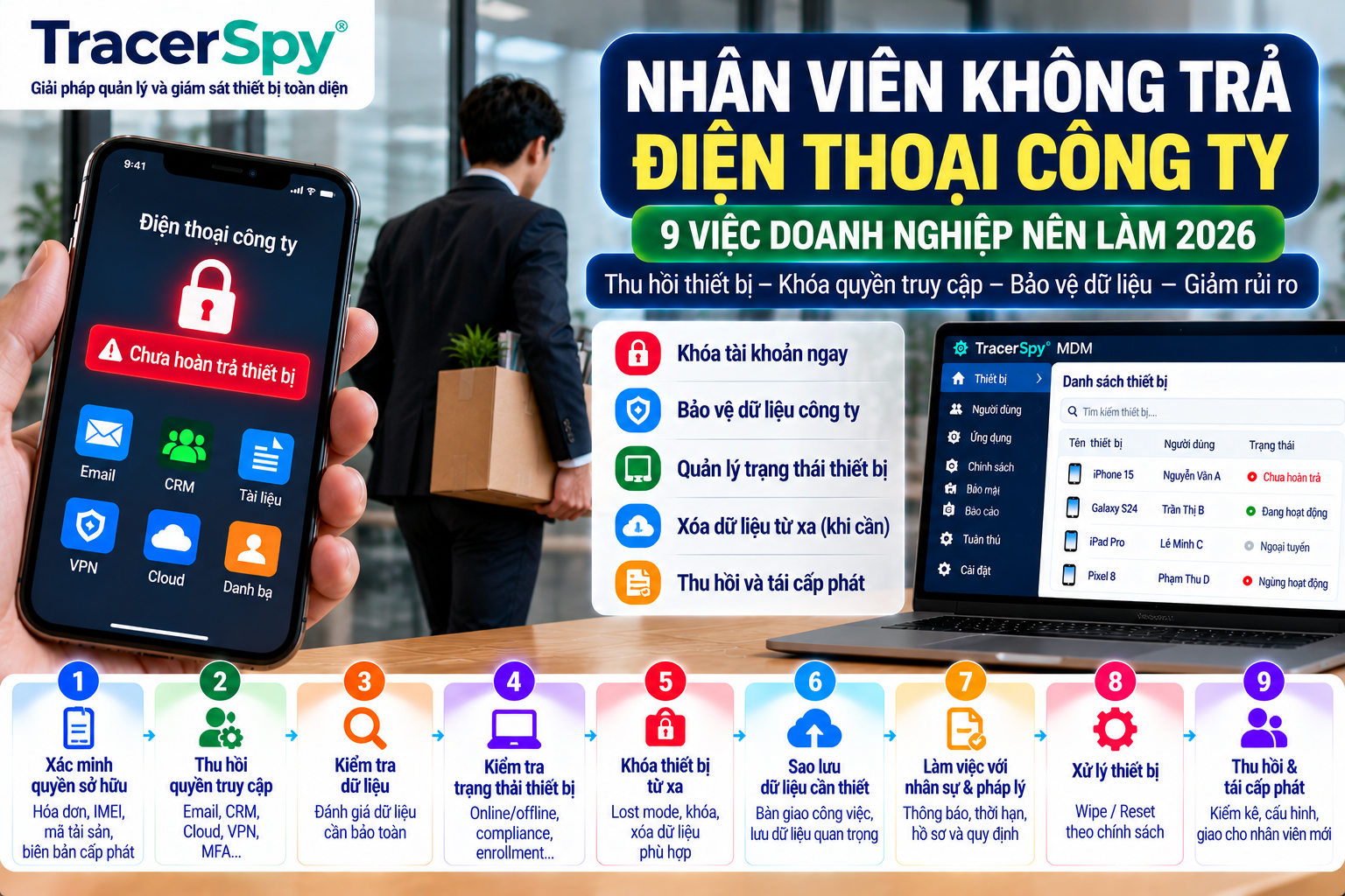 Thu hồi điện thoại công ty và bảo vệ dữ liệu khi nhân viên nghỉ việc năm 2026