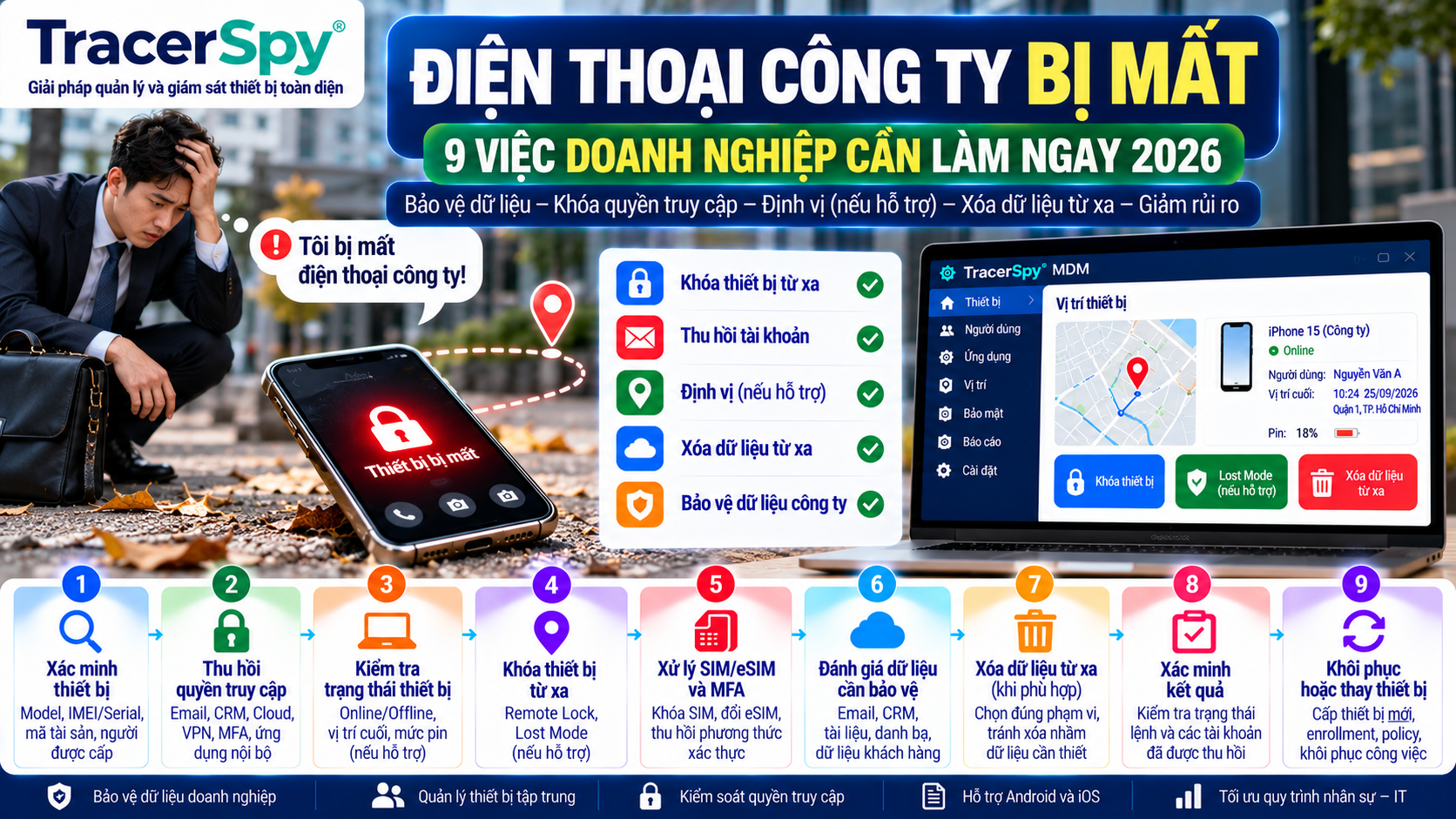 Điện Thoại Công Ty Bị Mất: 9 Việc Doanh Nghiệp Cần Làm Ngay 2026